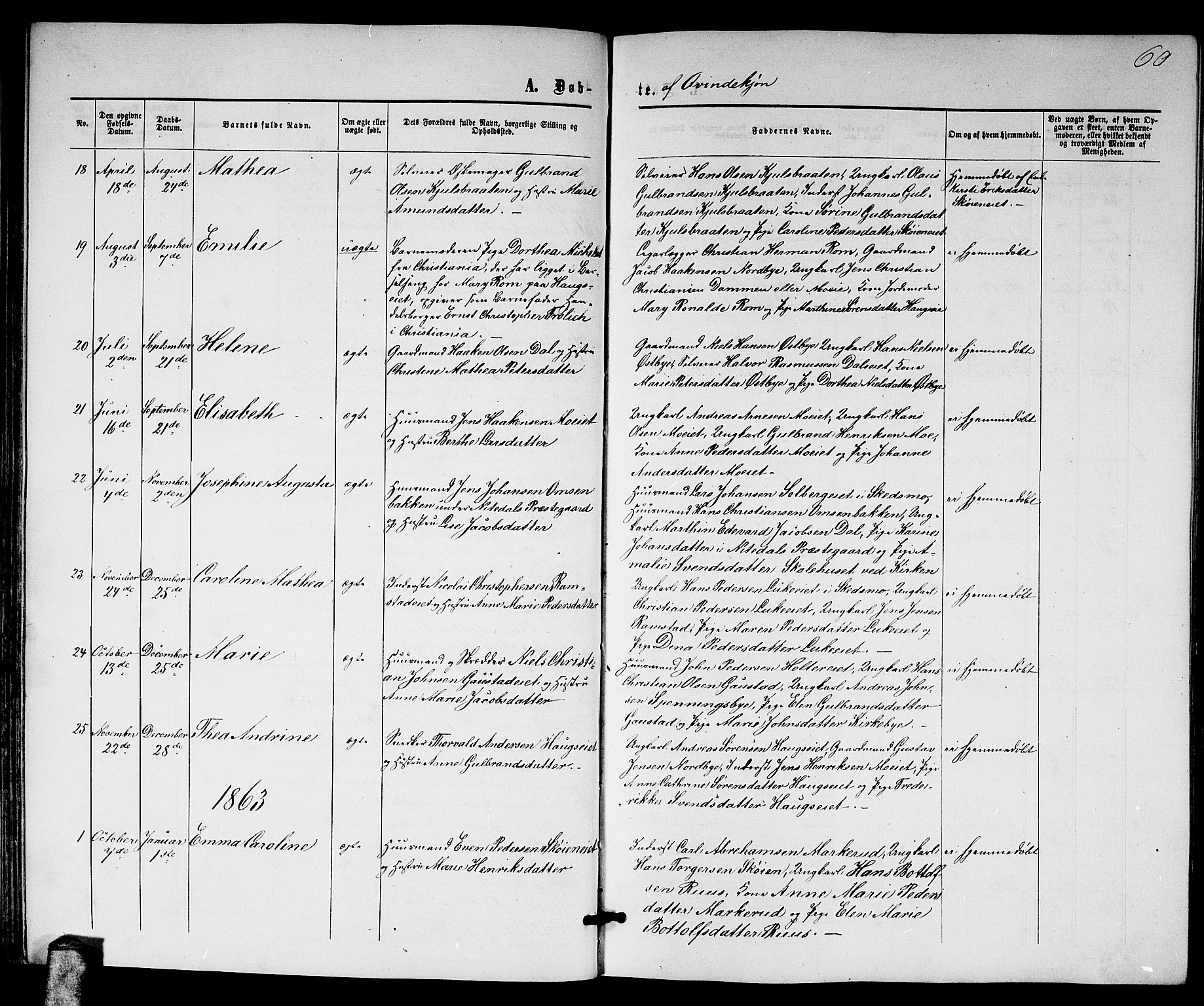 Nittedal prestekontor Kirkebøker, AV/SAO-A-10365a/G/Ga/L0001: Klokkerbok nr. I 1, 1859-1878, s. 60