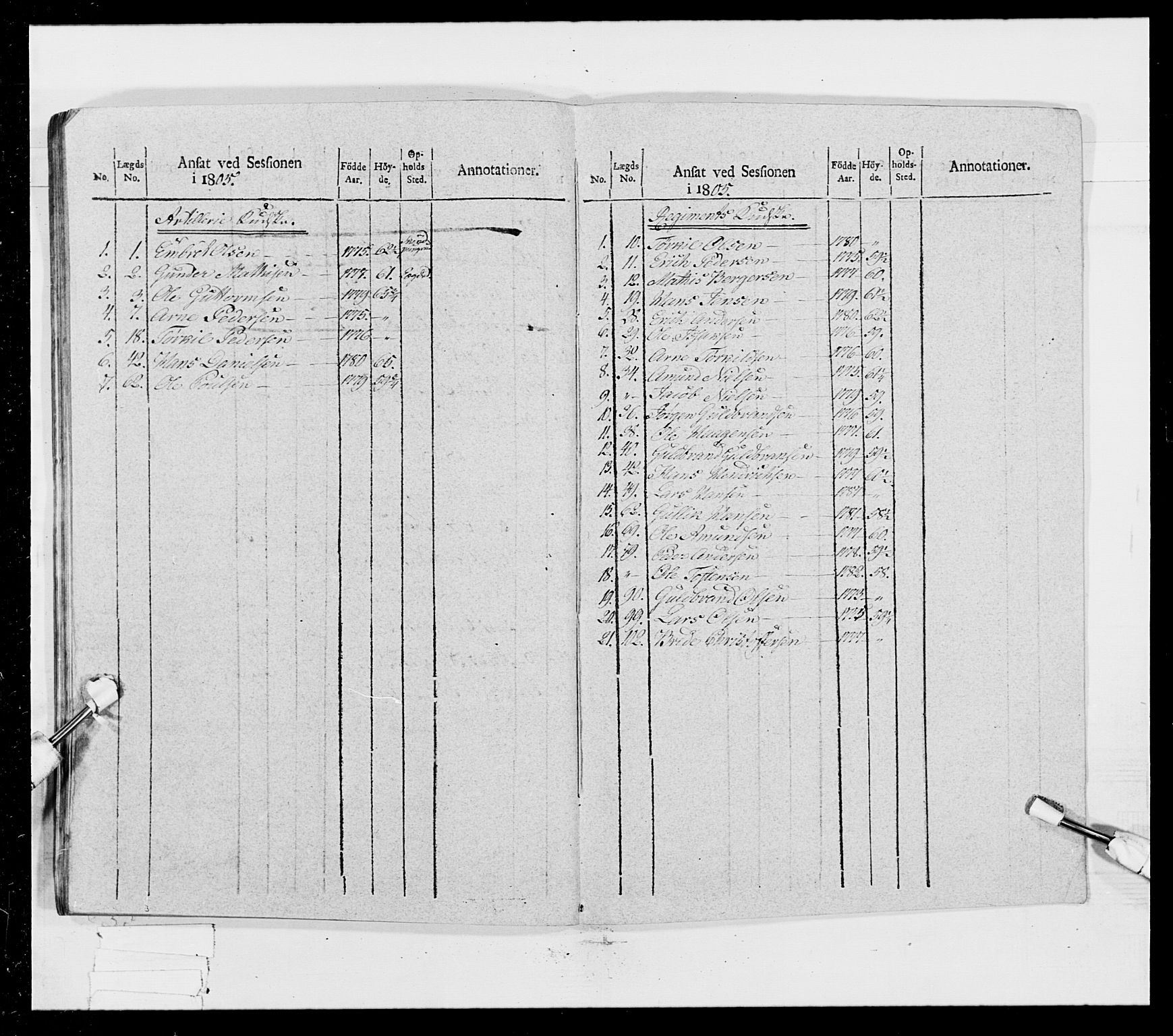 Generalitets- og kommissariatskollegiet, Det kongelige norske kommissariatskollegium, RA/EA-5420/E/Eh/L0023: Norske jegerkorps, 1805, s. 280