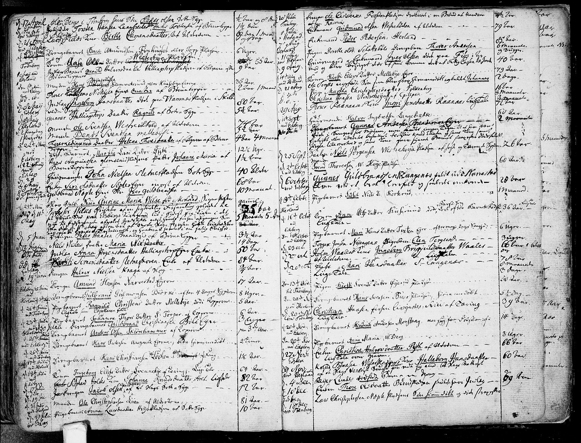 Eidsberg prestekontor Kirkebøker, AV/SAO-A-10905/F/Fa/L0005: Ministerialbok nr. I 5, 1786-1807, s. 168