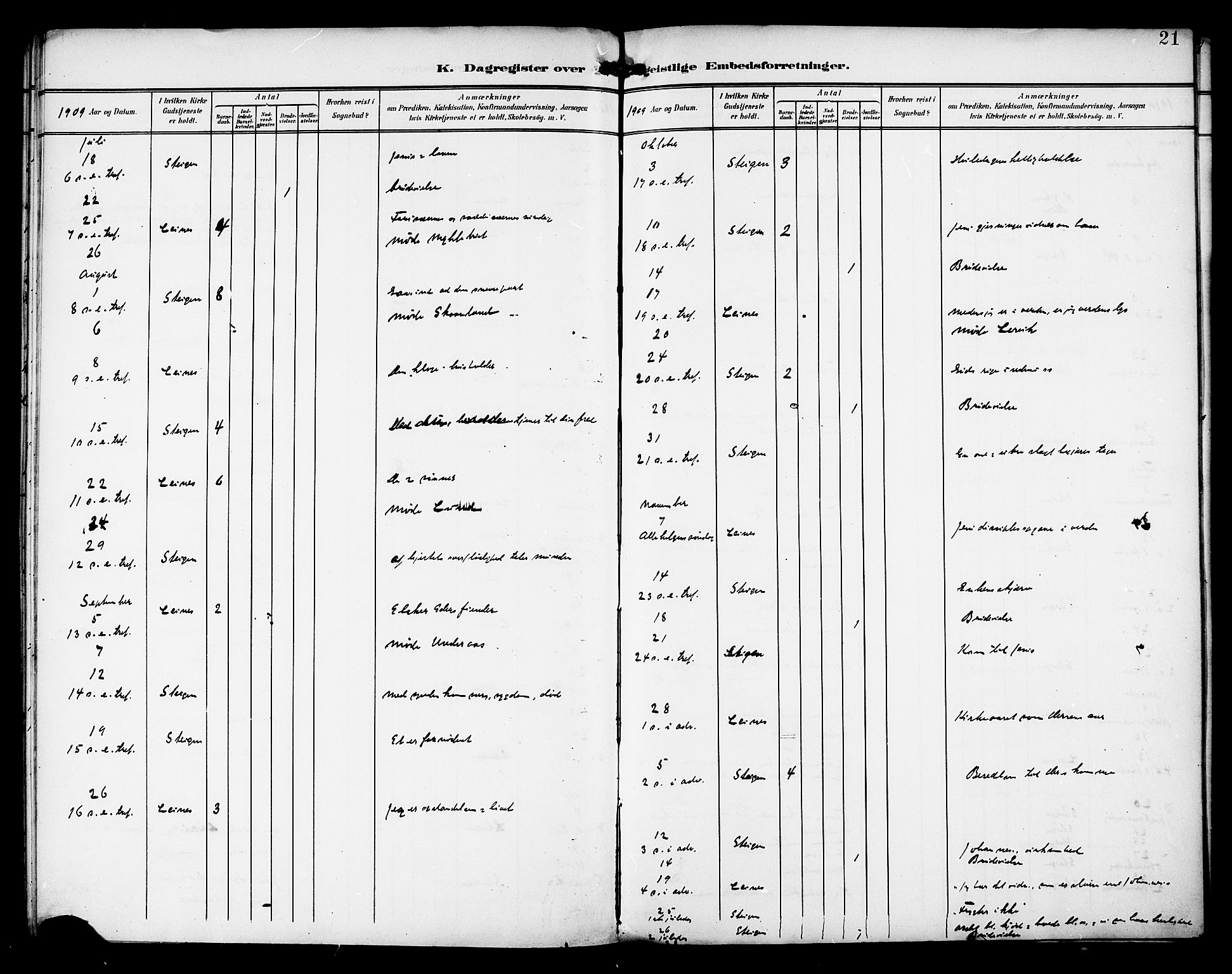 Ministerialprotokoller, klokkerbøker og fødselsregistre - Nordland, SAT/A-1459/857/L0823: Dagregister nr. 857A03, 1903-1914, s. 21