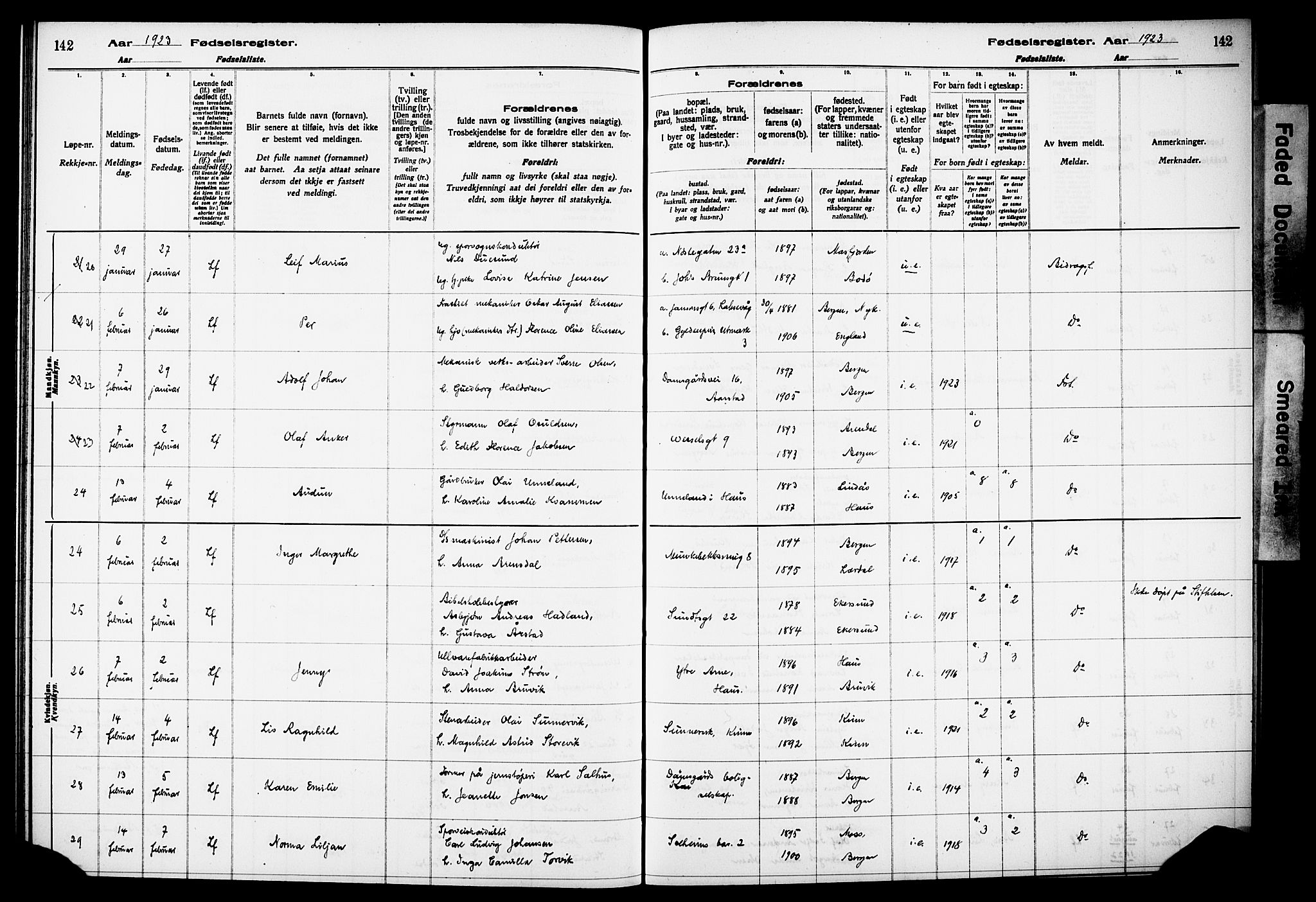 Kvinneklinikken, AV/SAB-A-76301/F/L0A02: Fødselsregister nr. A 2, 1920-1924, s. 142