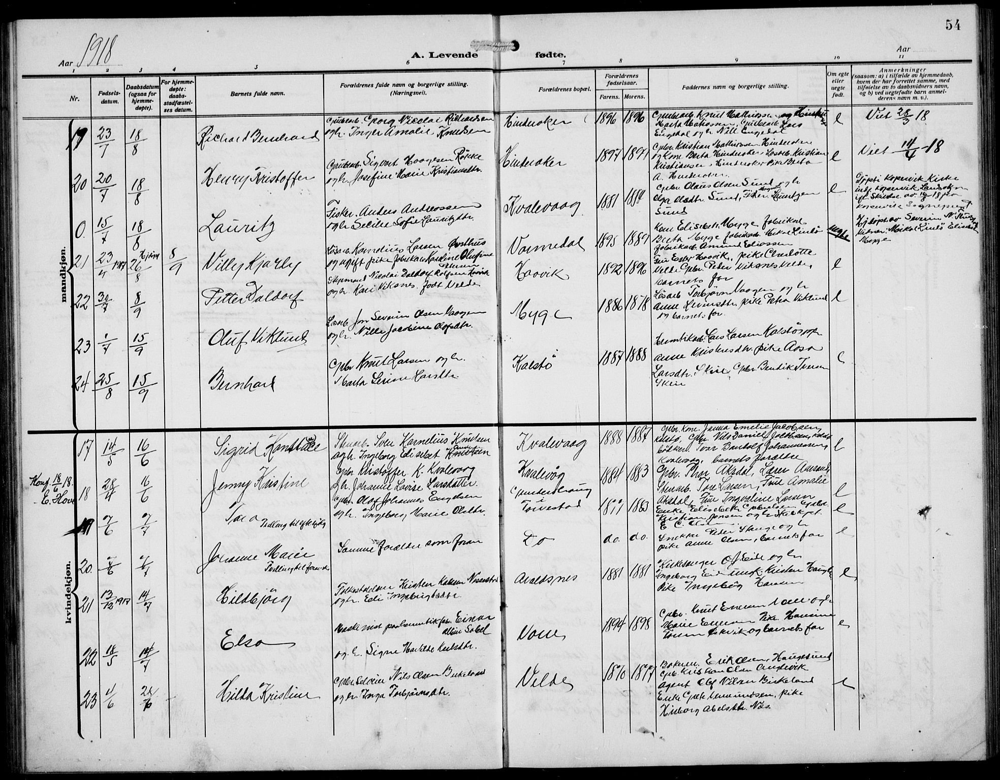 Avaldsnes sokneprestkontor, AV/SAST-A -101851/H/Ha/Hab/L0008: Klokkerbok nr. B 8, 1910-1939, s. 54