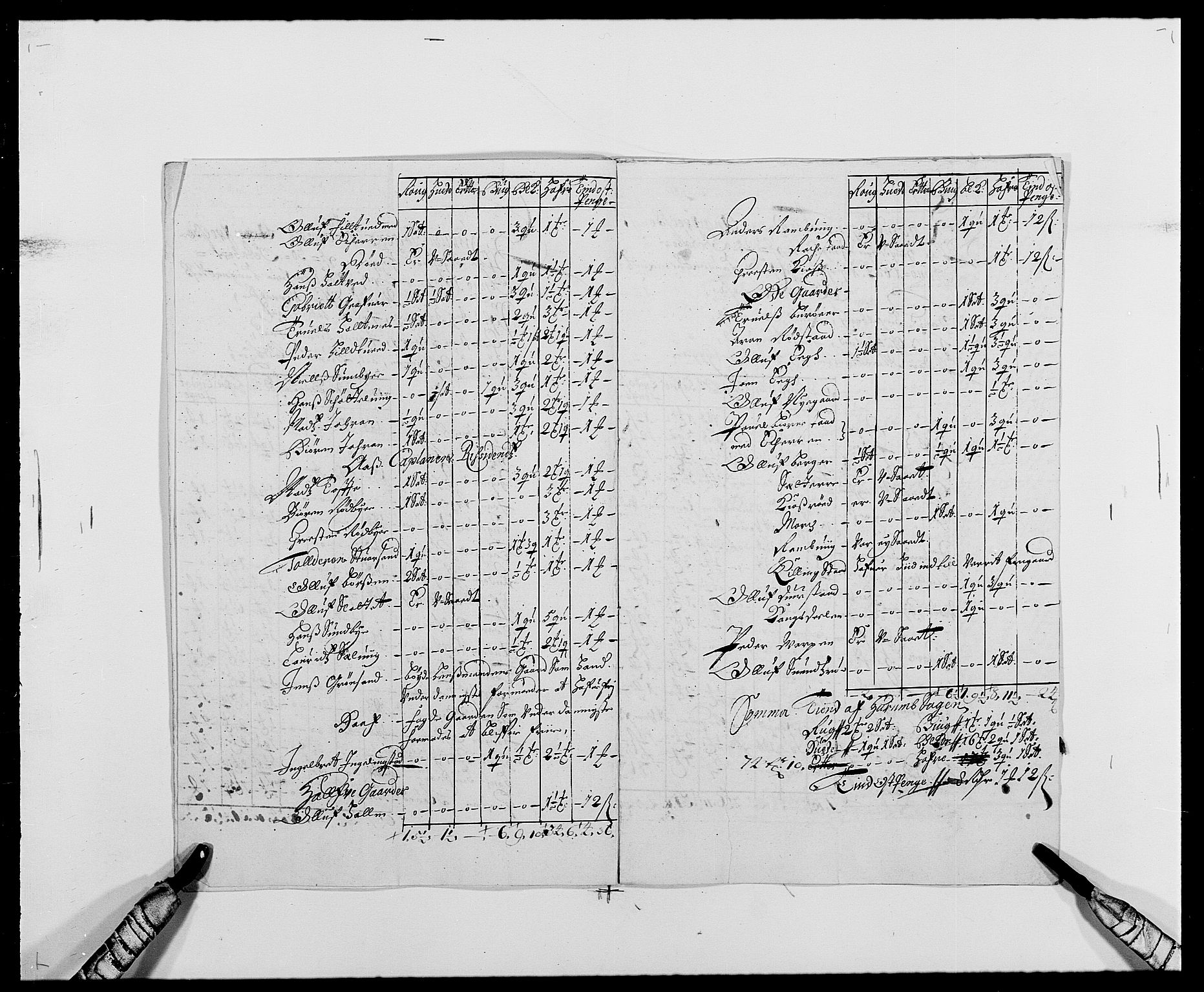 Rentekammeret inntil 1814, Reviderte regnskaper, Fogderegnskap, AV/RA-EA-4092/R29/L1692: Fogderegnskap Hurum og Røyken, 1682-1687, s. 48
