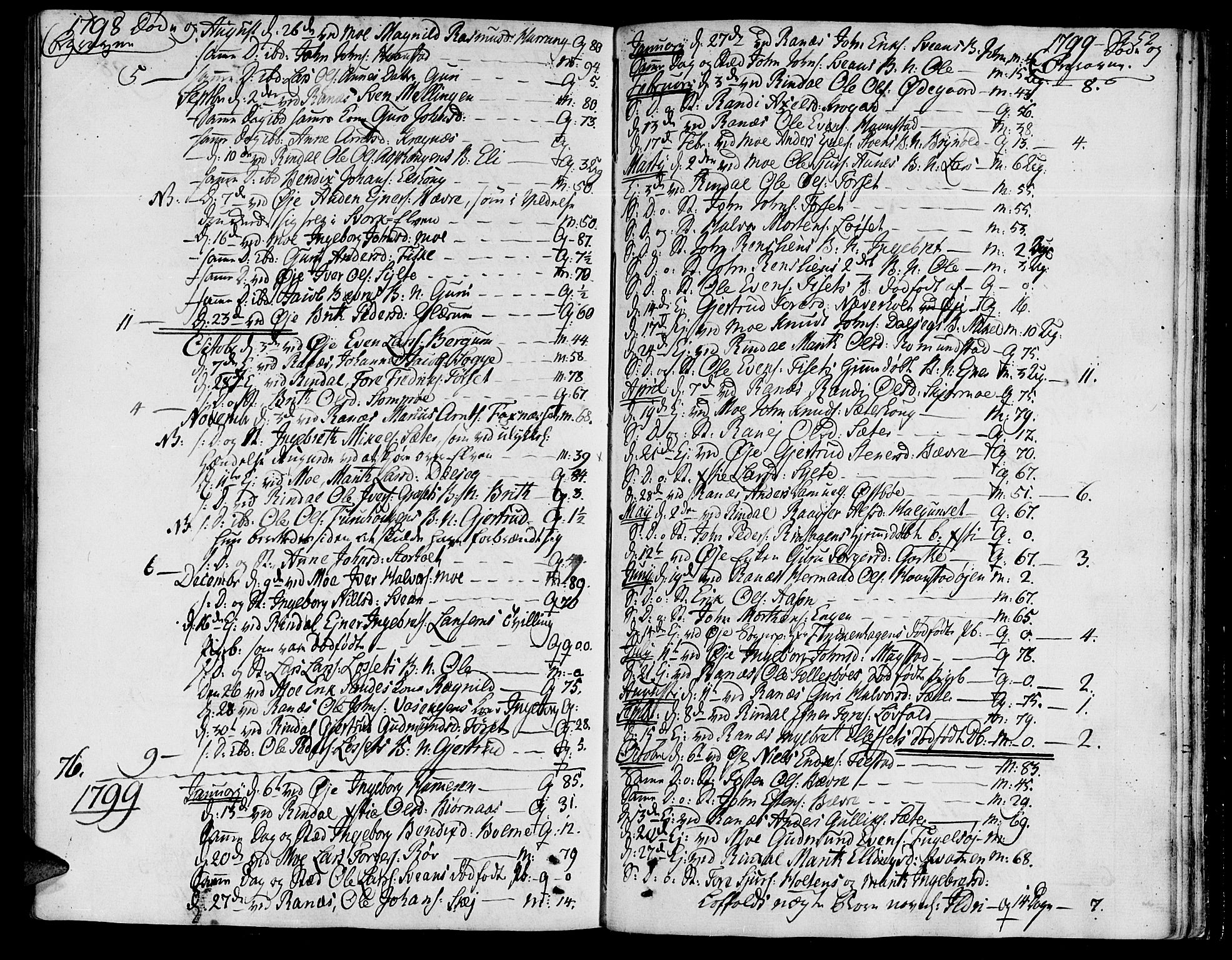Ministerialprotokoller, klokkerbøker og fødselsregistre - Møre og Romsdal, AV/SAT-A-1454/595/L1040: Ministerialbok nr. 595A02, 1797-1819, s. 252