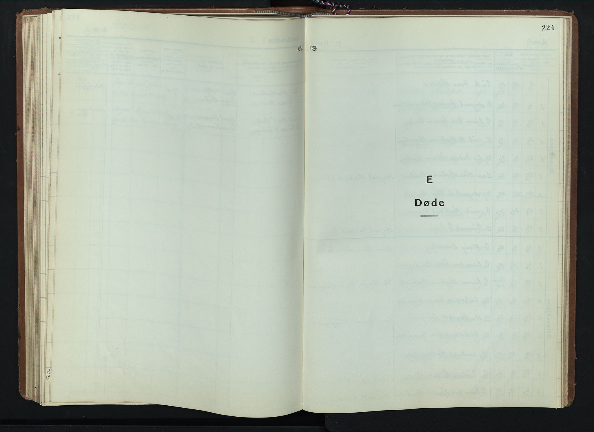 Hof prestekontor, AV/SAH-PREST-038/H/Ha/Hab/L0003: Klokkerbok nr. 3, 1933-1947, s. 224