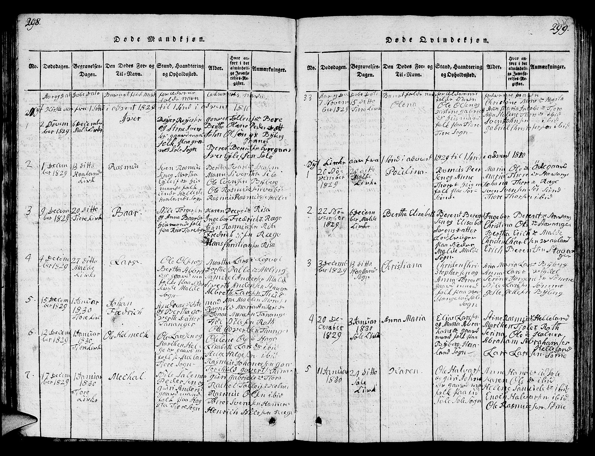 Håland sokneprestkontor, AV/SAST-A-101802/001/30BB/L0001: Klokkerbok nr. B 1, 1815-1845, s. 298-299