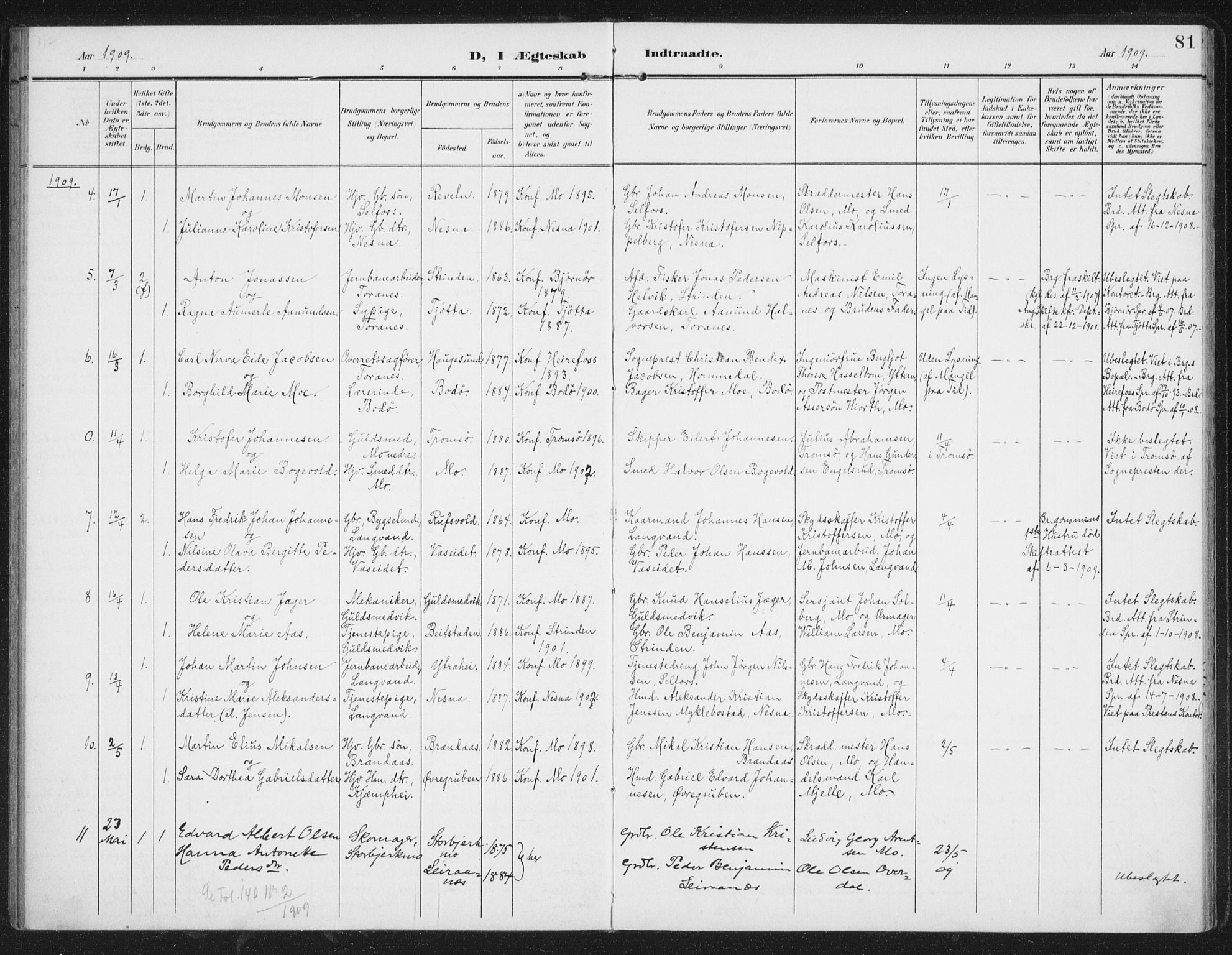 Ministerialprotokoller, klokkerbøker og fødselsregistre - Nordland, AV/SAT-A-1459/827/L0403: Ministerialbok nr. 827A15, 1903-1912, s. 81