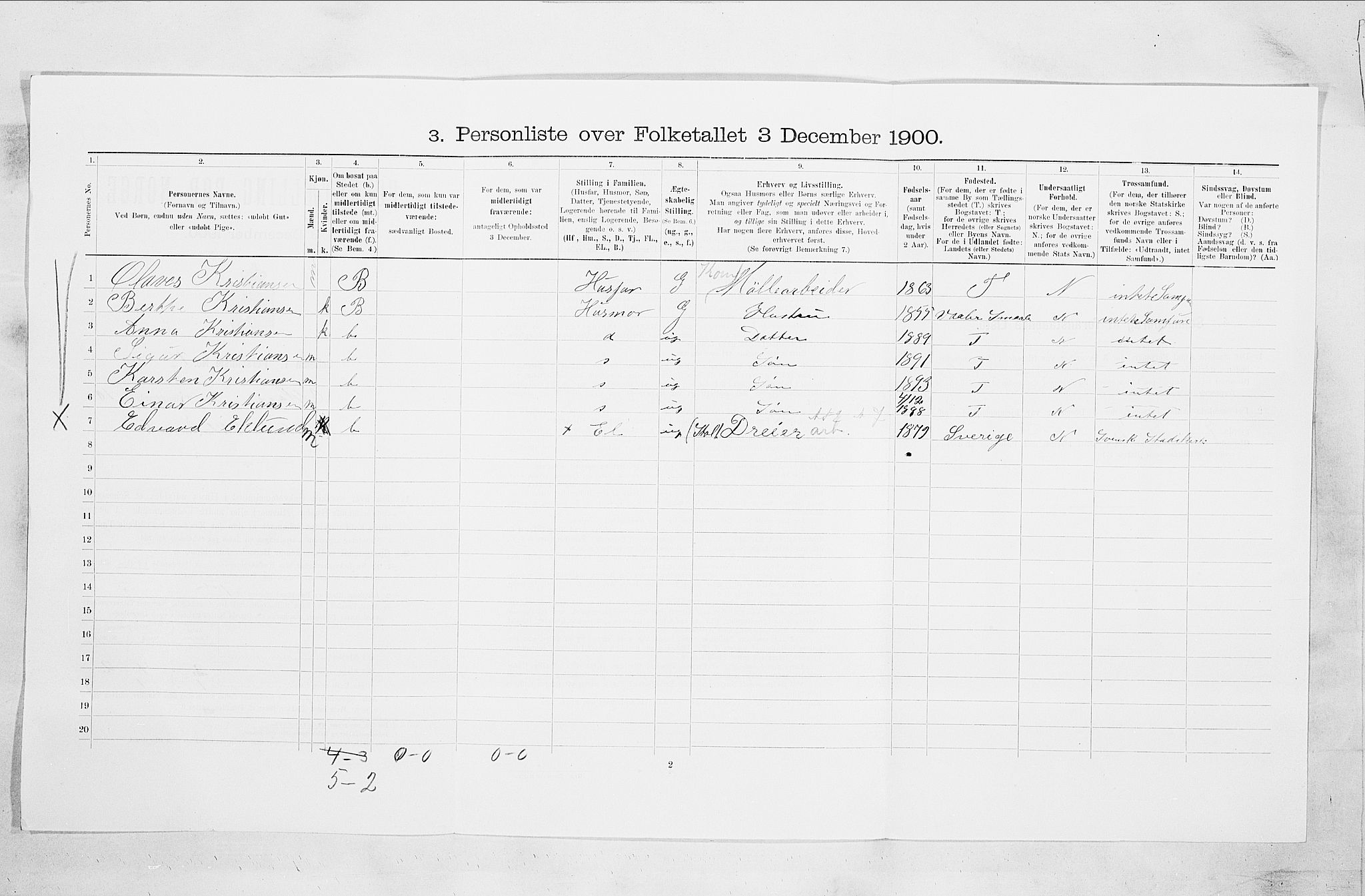 SAO, Folketelling 1900 for 0104 Moss kjøpstad, 1900