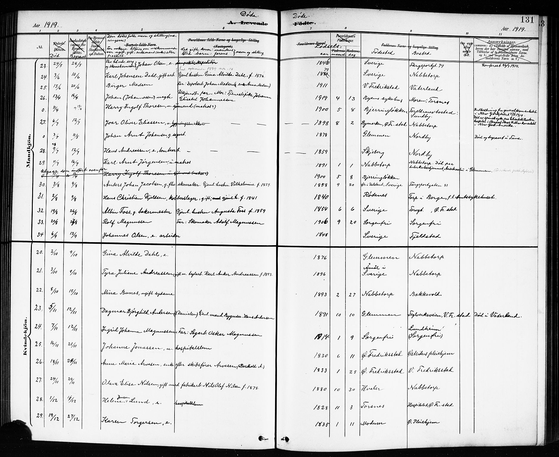 Østre Fredrikstad prestekontor Kirkebøker, SAO/A-10907/G/Ga/L0002: Klokkerbok nr. 2, 1900-1919, s. 131