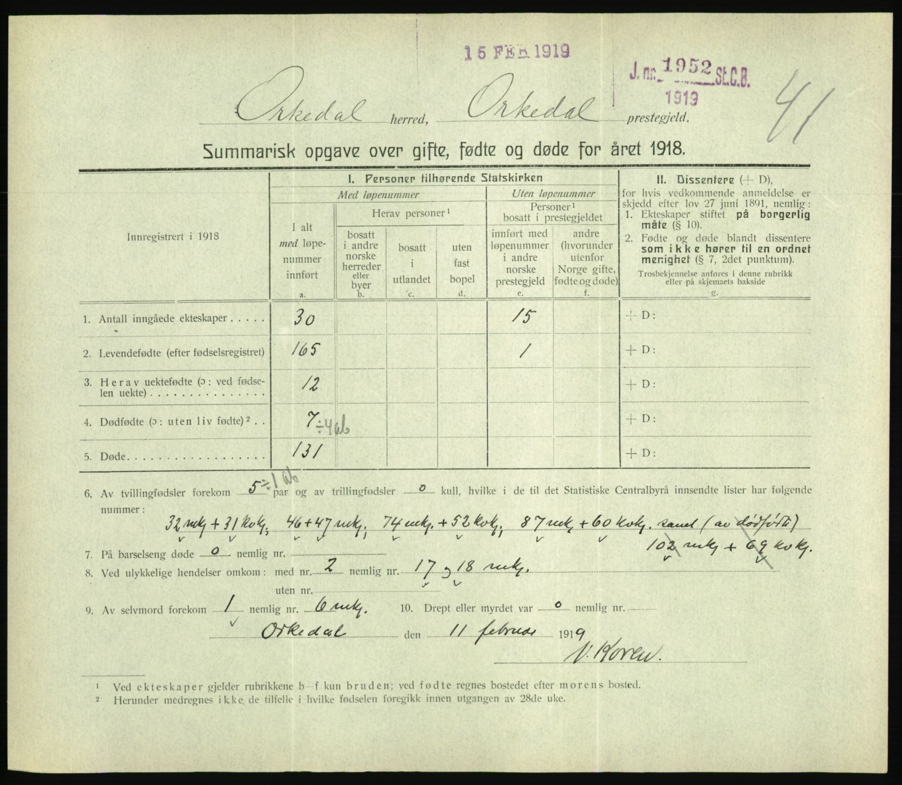 Statistisk sentralbyrå, Sosiodemografiske emner, Befolkning, RA/S-2228/D/Df/Dfb/Dfbh/L0059: Summariske oppgaver over gifte, fødte og døde for hele landet., 1918, s. 1285