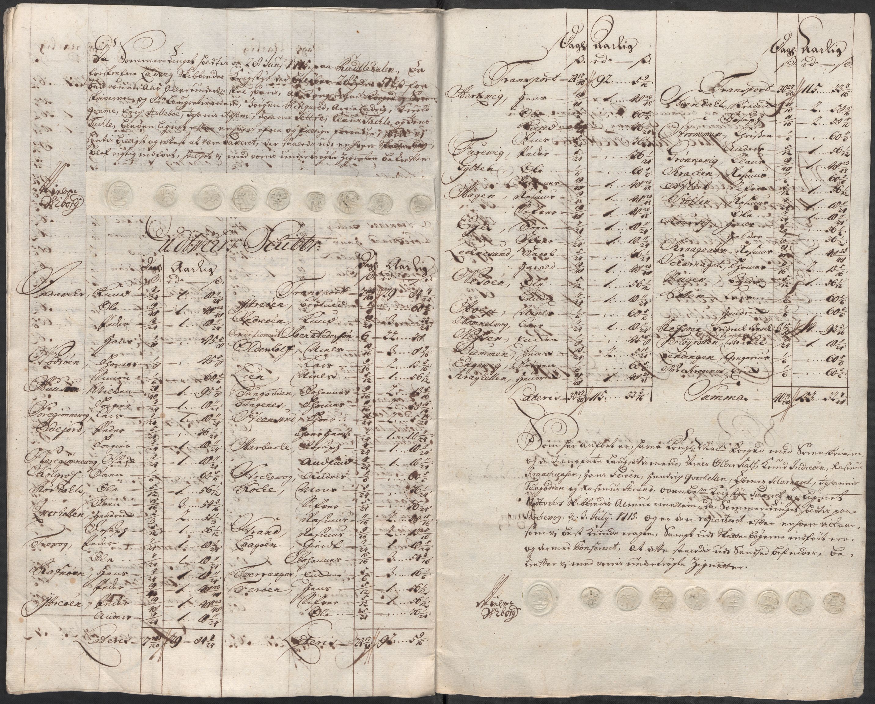 Rentekammeret inntil 1814, Reviderte regnskaper, Fogderegnskap, AV/RA-EA-4092/R52/L3320: Fogderegnskap Sogn, 1715-1716, s. 53