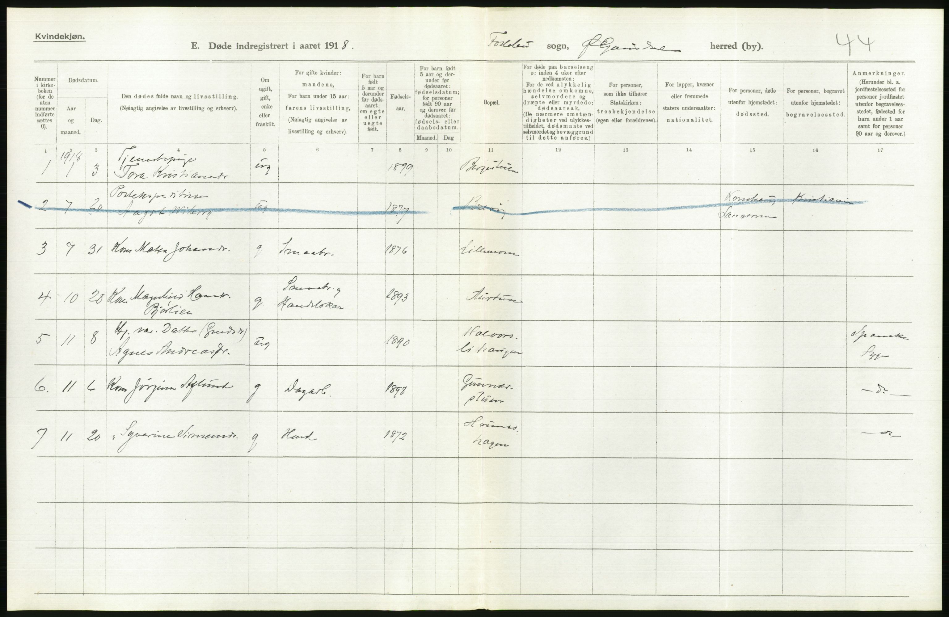 Statistisk sentralbyrå, Sosiodemografiske emner, Befolkning, RA/S-2228/D/Df/Dfb/Dfbh/L0017: Oppland fylke: Døde. Bygder og byer., 1918, s. 170