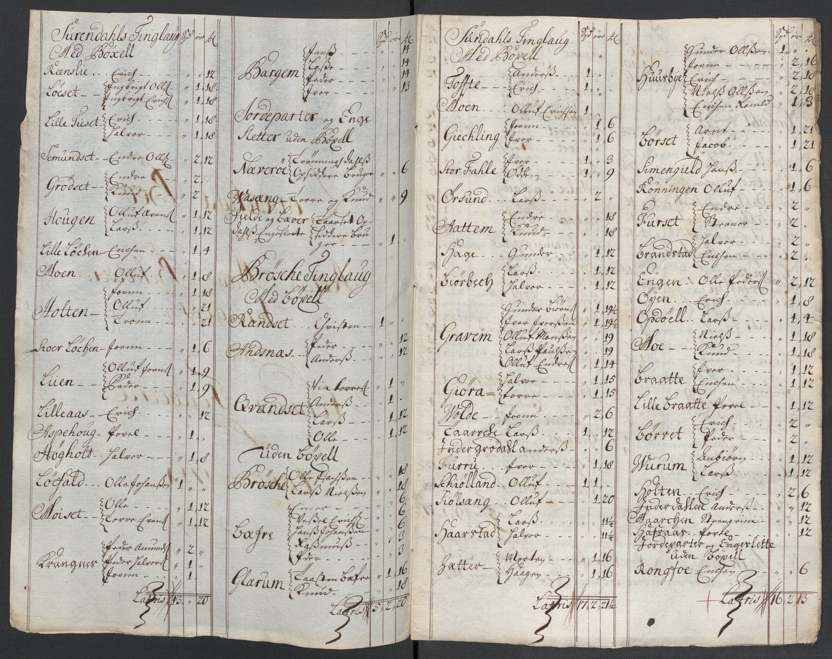 Rentekammeret inntil 1814, Reviderte regnskaper, Fogderegnskap, AV/RA-EA-4092/R56/L3745: Fogderegnskap Nordmøre, 1711, s. 178