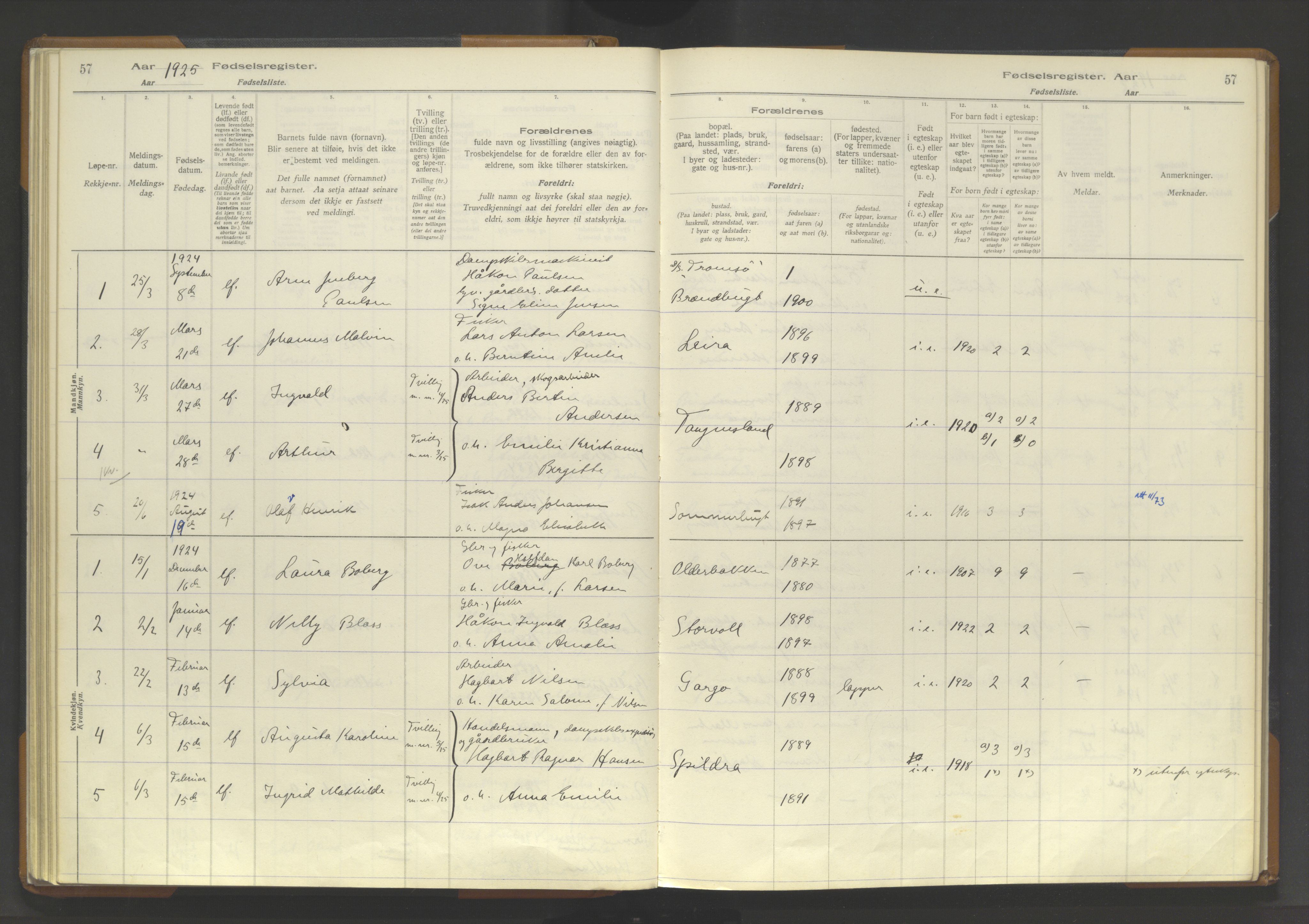 Skjervøy sokneprestkontor, AV/SATØ-S-1300/I/Ia/L0062: Fødselsregister nr. 62, 1916-1950, s. 57