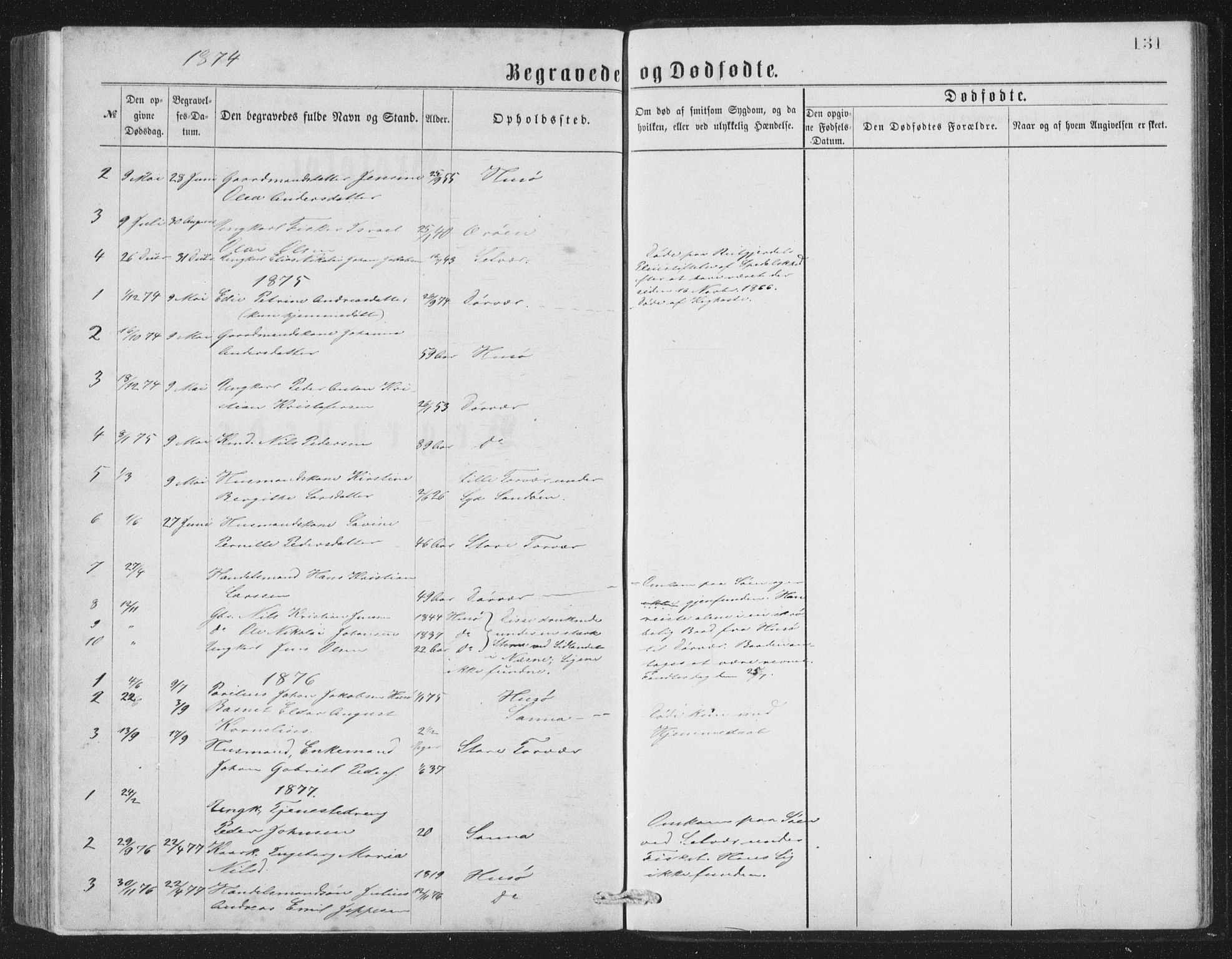 Ministerialprotokoller, klokkerbøker og fødselsregistre - Nordland, SAT/A-1459/840/L0582: Klokkerbok nr. 840C02, 1874-1900, s. 131