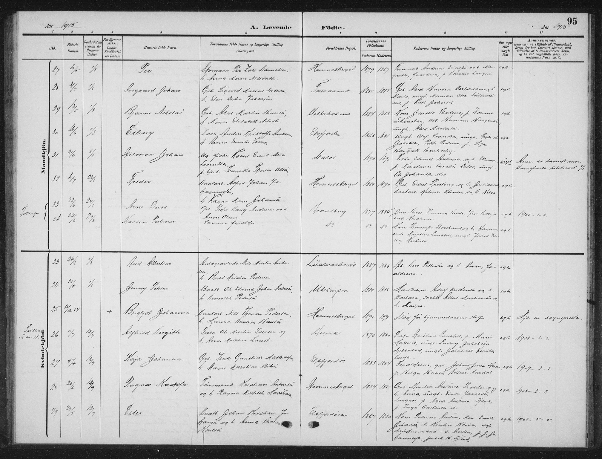 Ministerialprotokoller, klokkerbøker og fødselsregistre - Nordland, AV/SAT-A-1459/825/L0370: Klokkerbok nr. 825C07, 1903-1923, s. 95