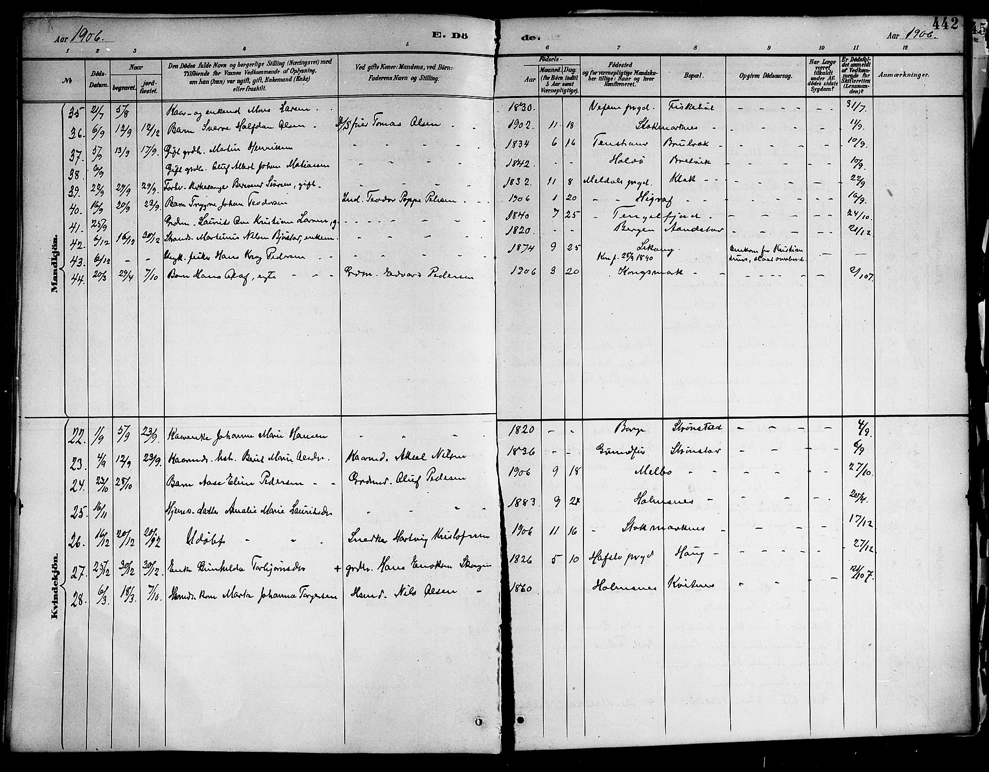 Ministerialprotokoller, klokkerbøker og fødselsregistre - Nordland, SAT/A-1459/888/L1268: Klokkerbok nr. 888C06, 1891-1908, s. 442