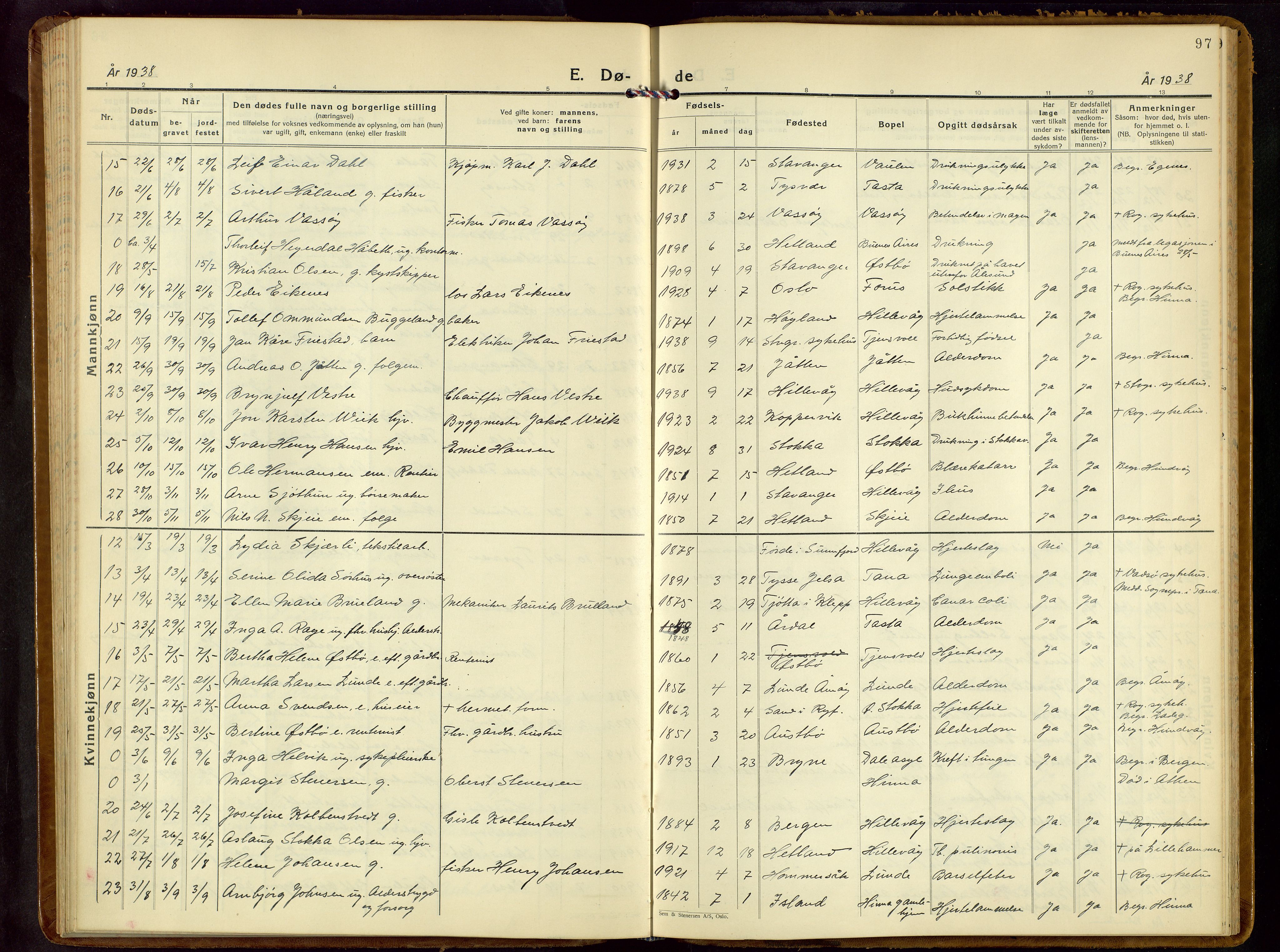 Hetland sokneprestkontor, AV/SAST-A-101826/30/30BB/L0013: Klokkerbok nr. B 13, 1931-1952, s. 97