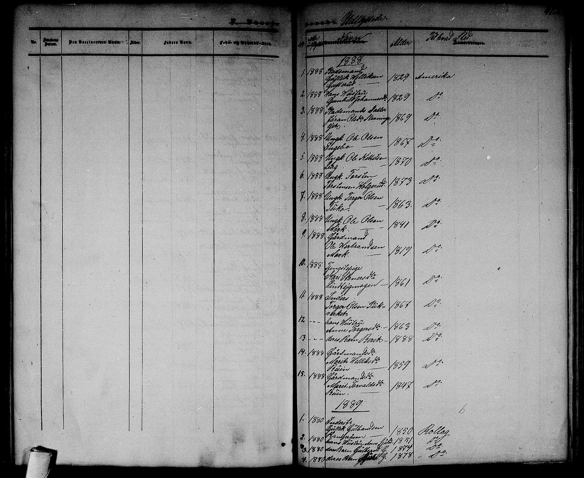 Flesberg kirkebøker, AV/SAKO-A-18/G/Ga/L0003: Klokkerbok nr. I 3, 1861-1889, s. 412