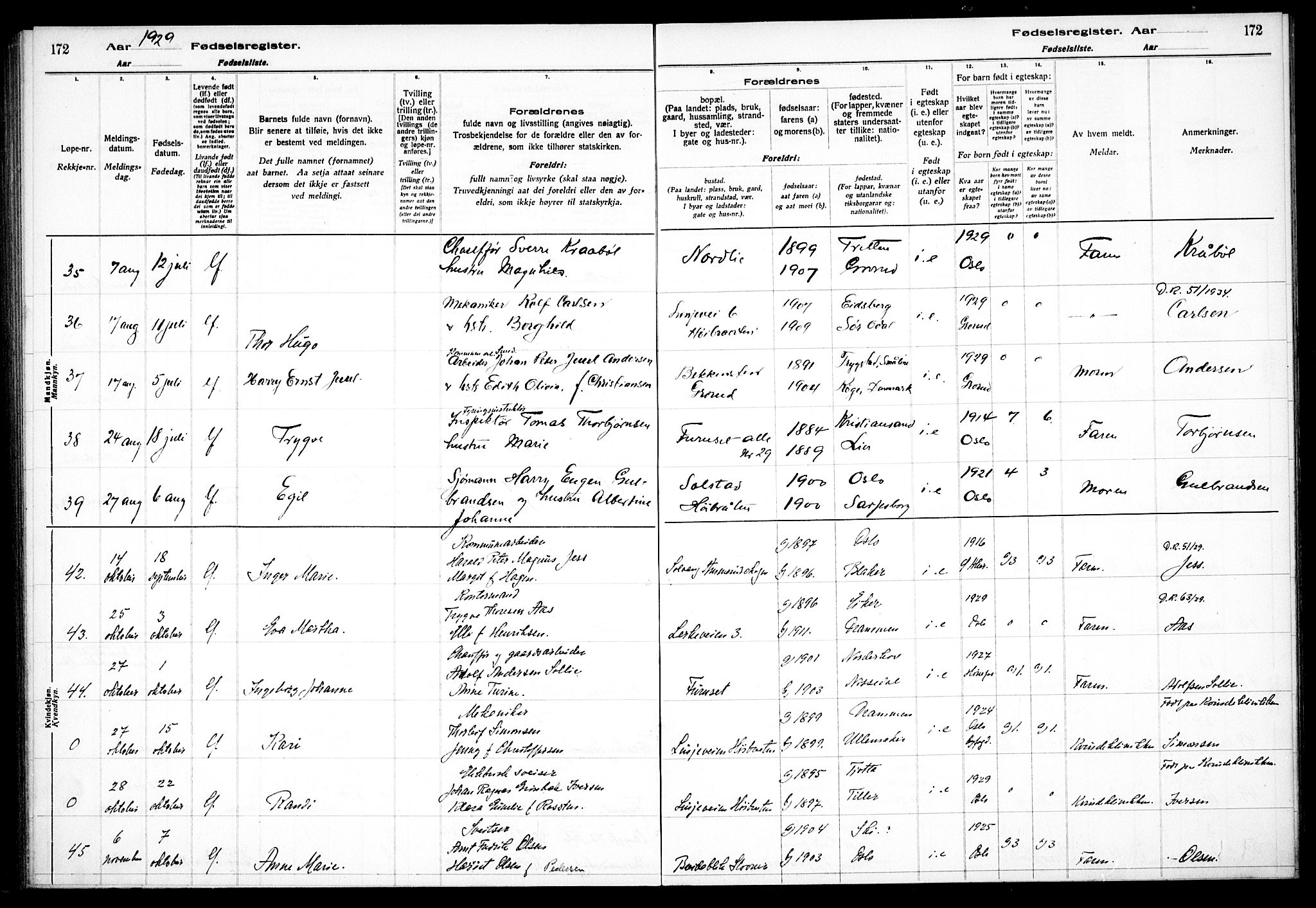 Østre Aker prestekontor Kirkebøker, AV/SAO-A-10840/J/Jb/L0001: Fødselsregister nr. II 1, 1916-1932, s. 172