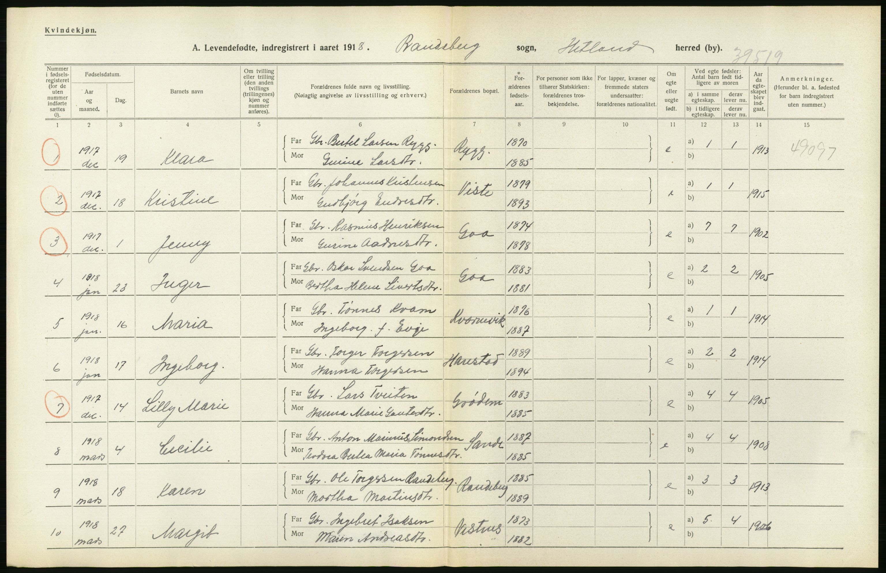 Statistisk sentralbyrå, Sosiodemografiske emner, Befolkning, RA/S-2228/D/Df/Dfb/Dfbh/L0031: Rogaland fylke: Levendefødte menn og kvinner. Bygder., 1918