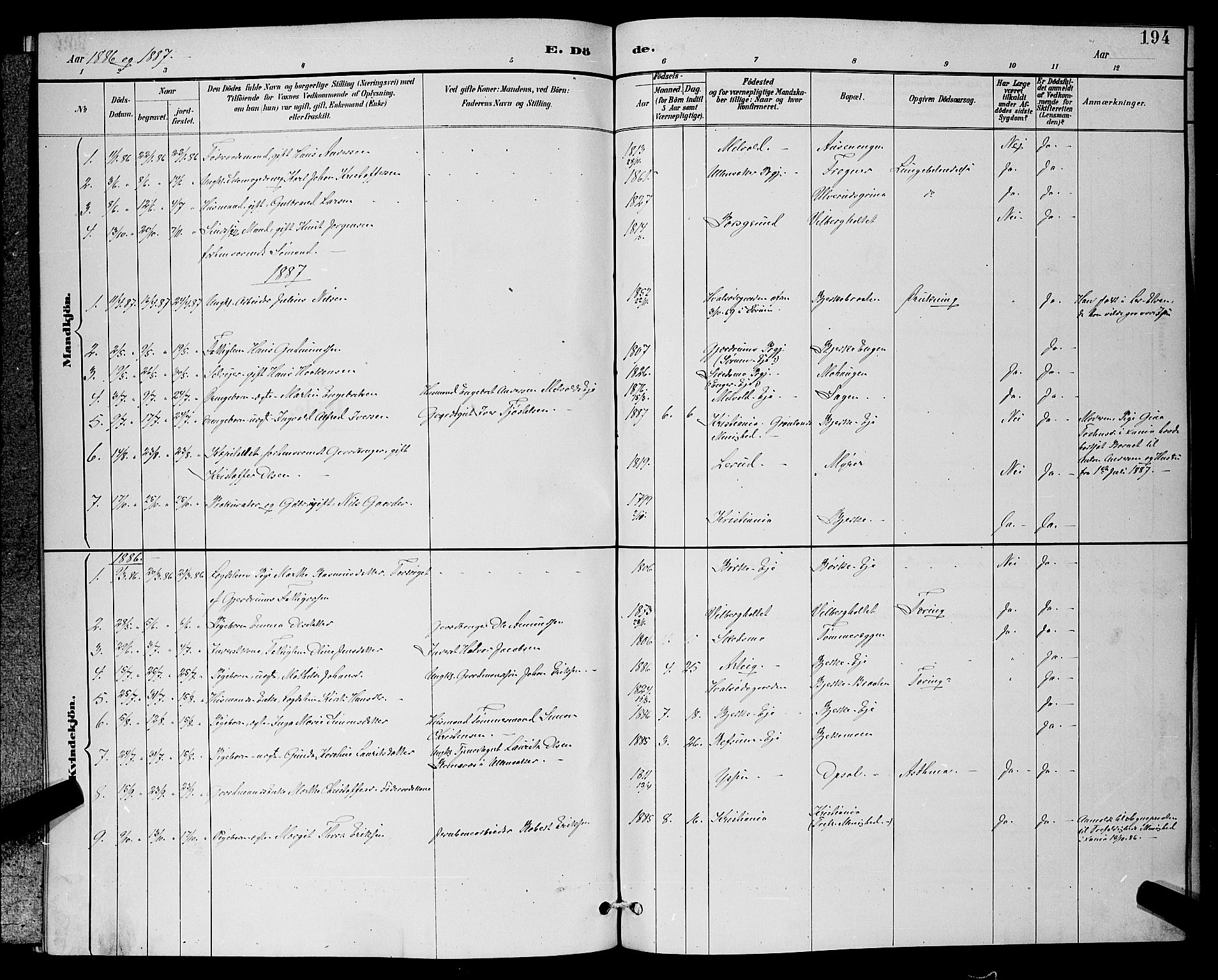 Sørum prestekontor Kirkebøker, AV/SAO-A-10303/G/Ga/L0005: Klokkerbok nr. I 5.2, 1886-1894, s. 194