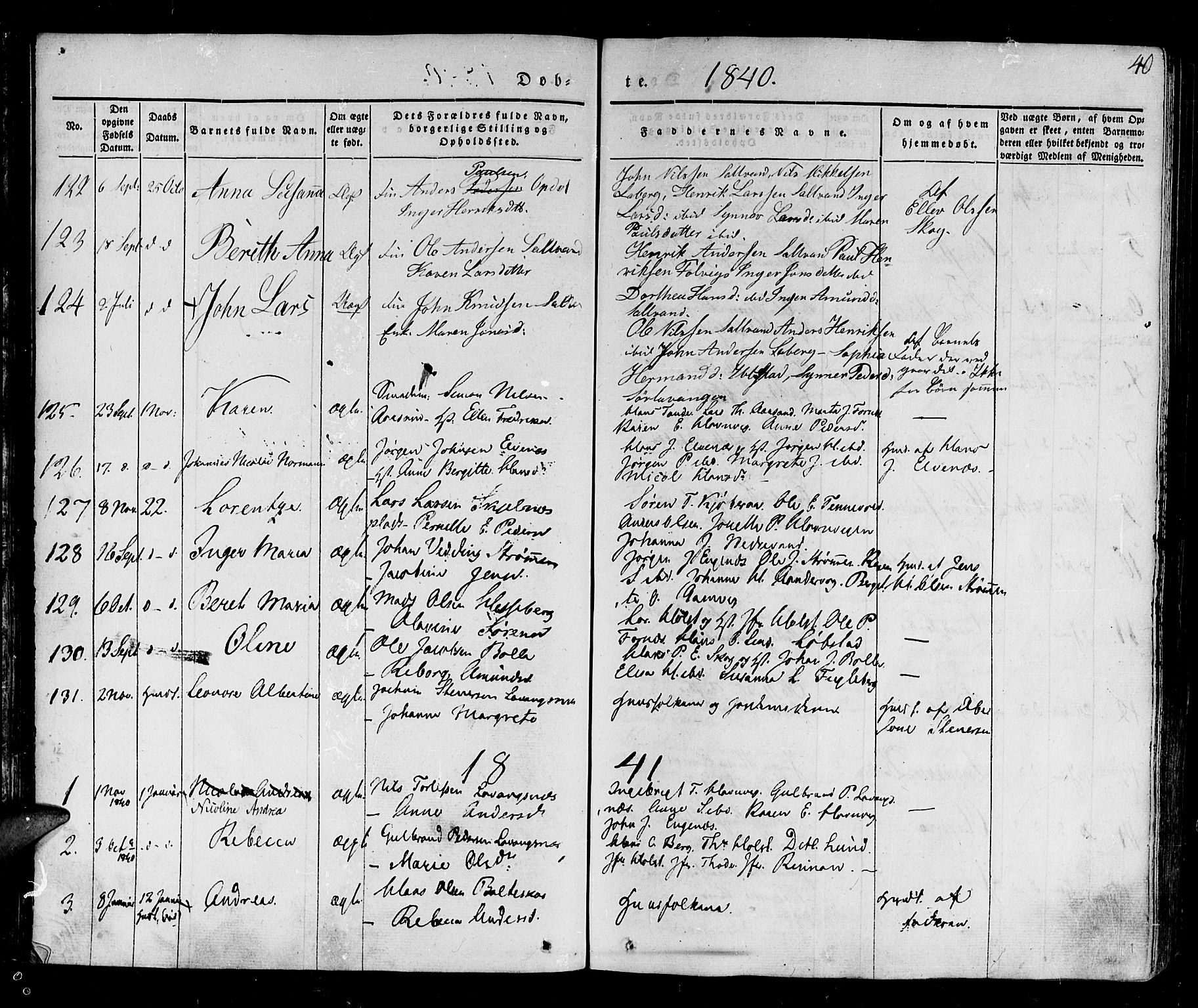 Ibestad sokneprestembete, AV/SATØ-S-0077/H/Ha/Haa/L0006kirke: Ministerialbok nr. 6, 1837-1850, s. 40
