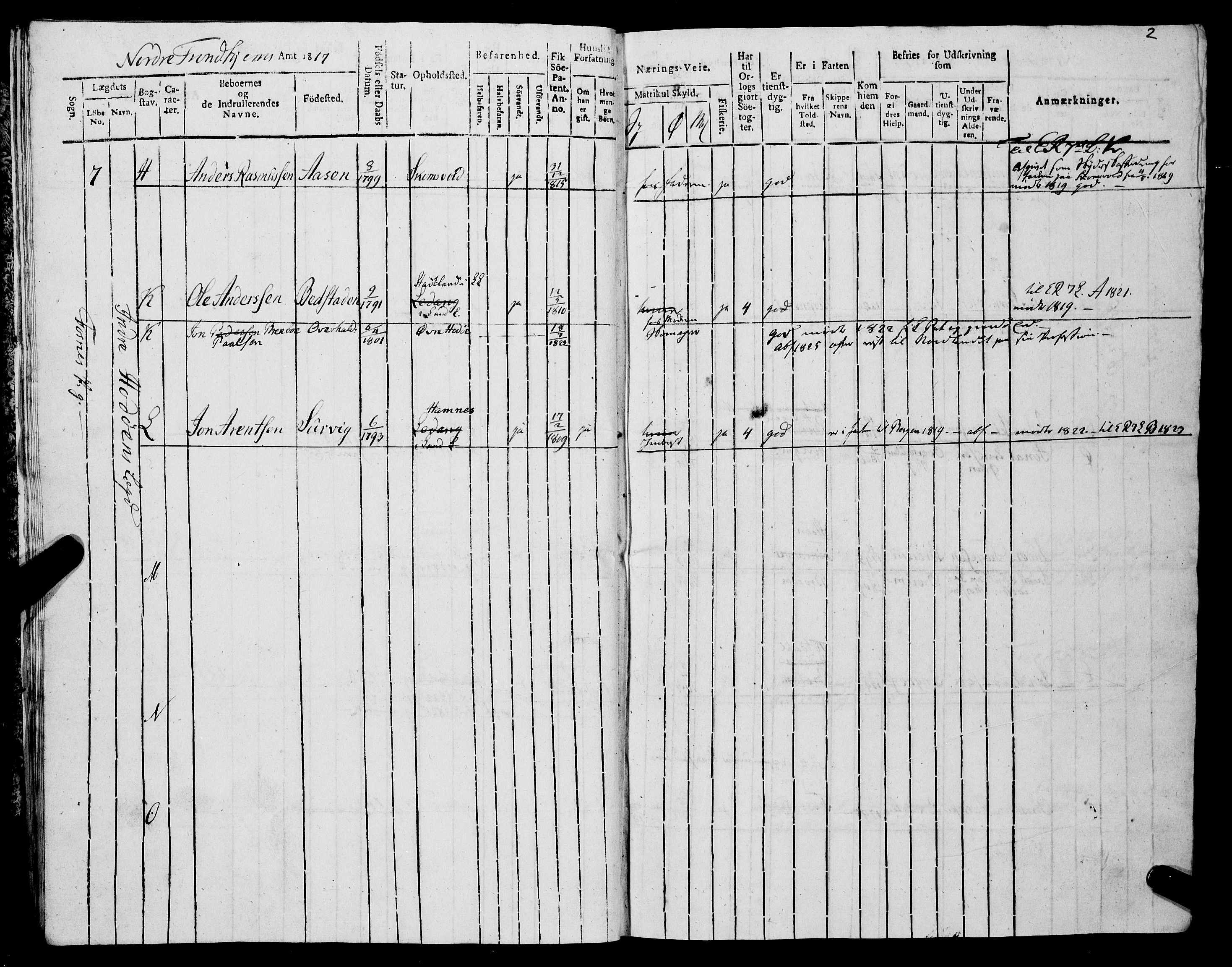 Sjøinnrulleringen - Trondhjemske distrikt, SAT/A-5121/01/L0319/0001: -- / Hovedrulle, for Nordre Trondhjems amt, Namdalens fogderi, 1817