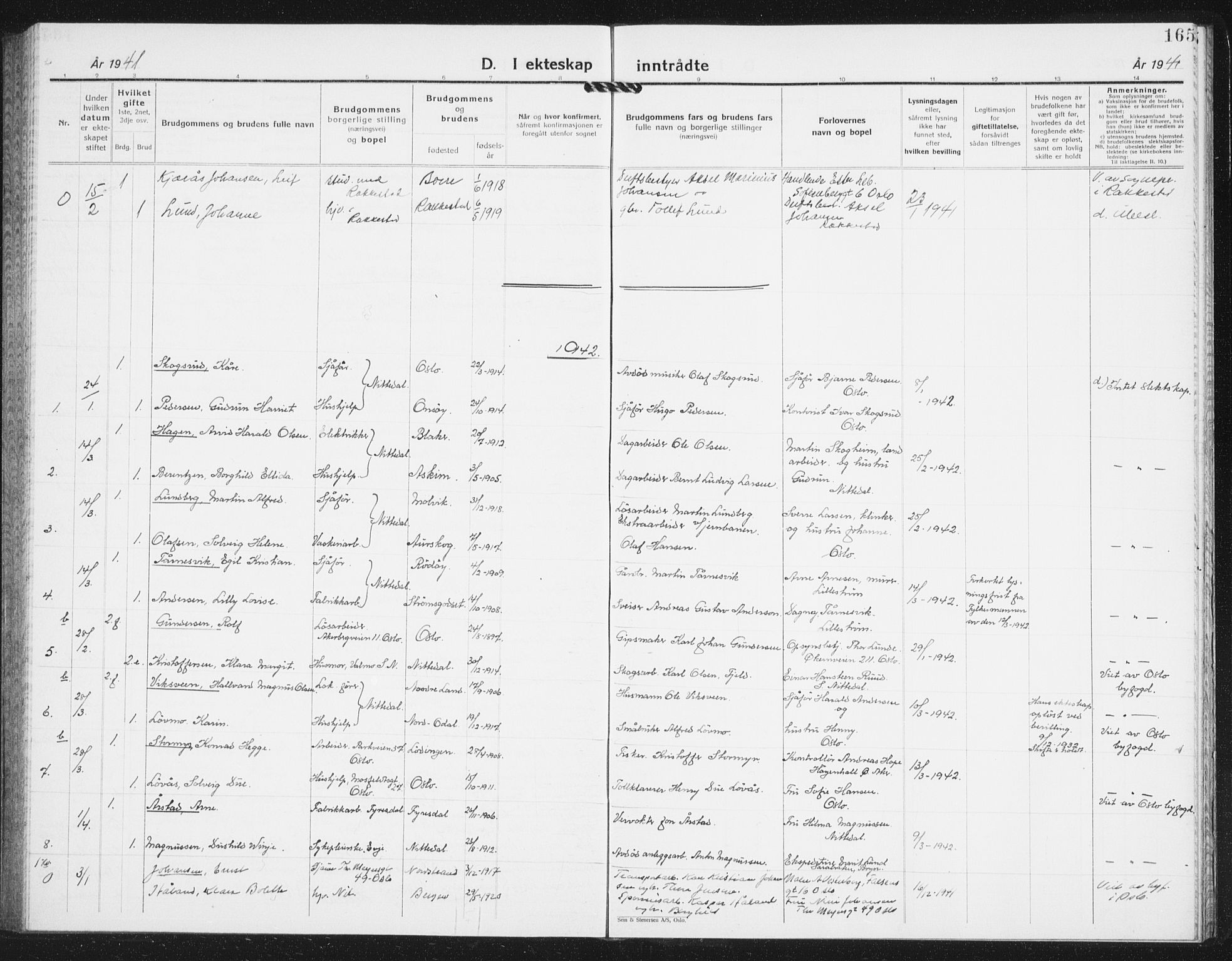 Nittedal prestekontor Kirkebøker, SAO/A-10365a/G/Ga/L0004: Klokkerbok nr. I 4, 1930-1943, s. 165