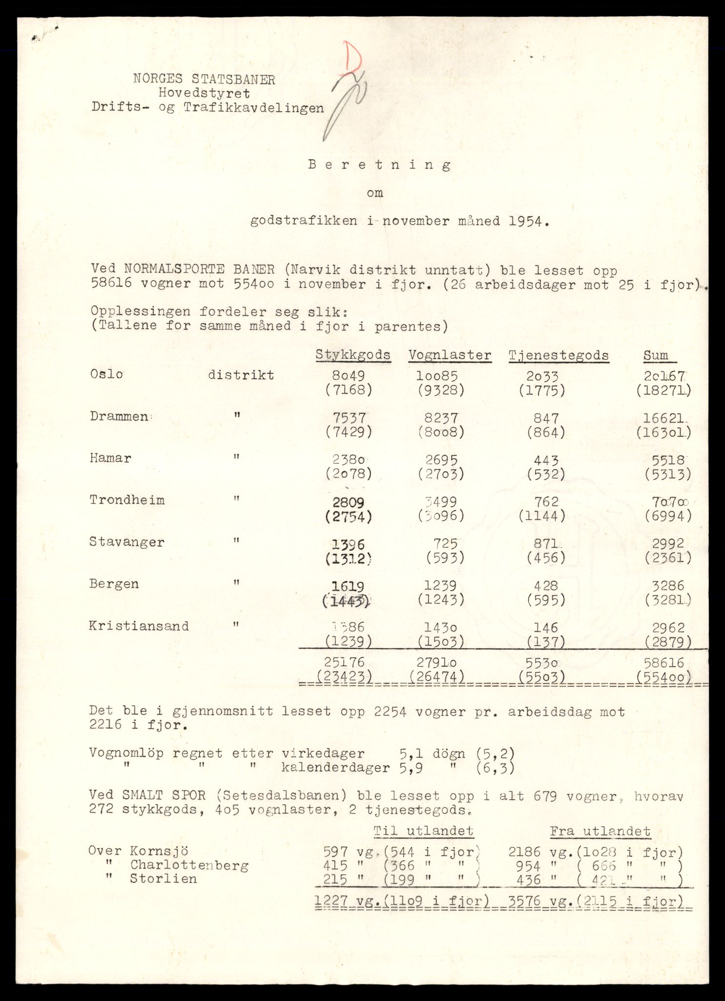 Norges statsbaner (NSB) - Narvik distrikt, SAT/A-6460/0002/X/Xd/L0002: --, 1940-1954, s. 2027