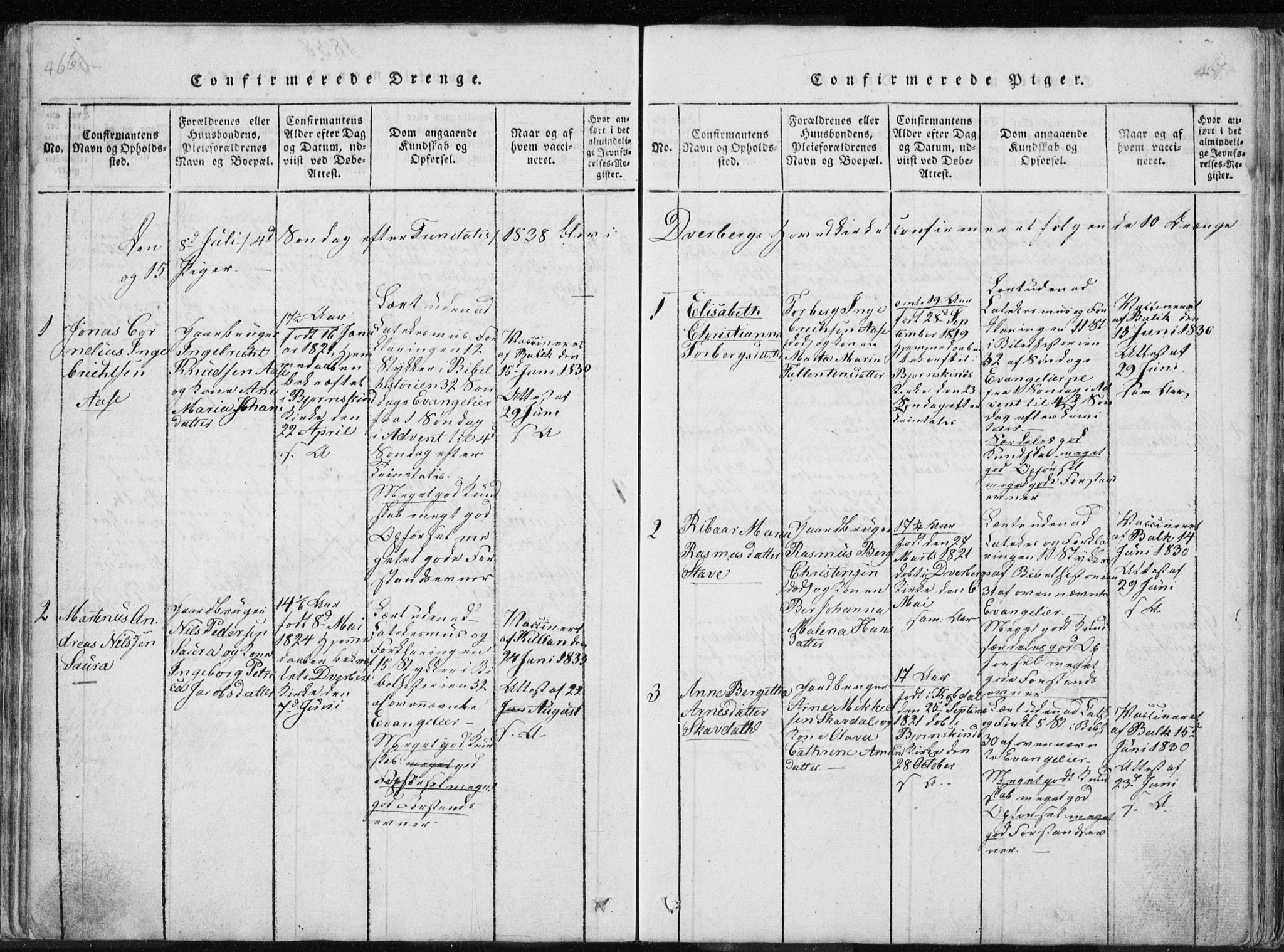 Ministerialprotokoller, klokkerbøker og fødselsregistre - Nordland, AV/SAT-A-1459/897/L1411: Klokkerbok nr. 897C01, 1820-1866, s. 466-467