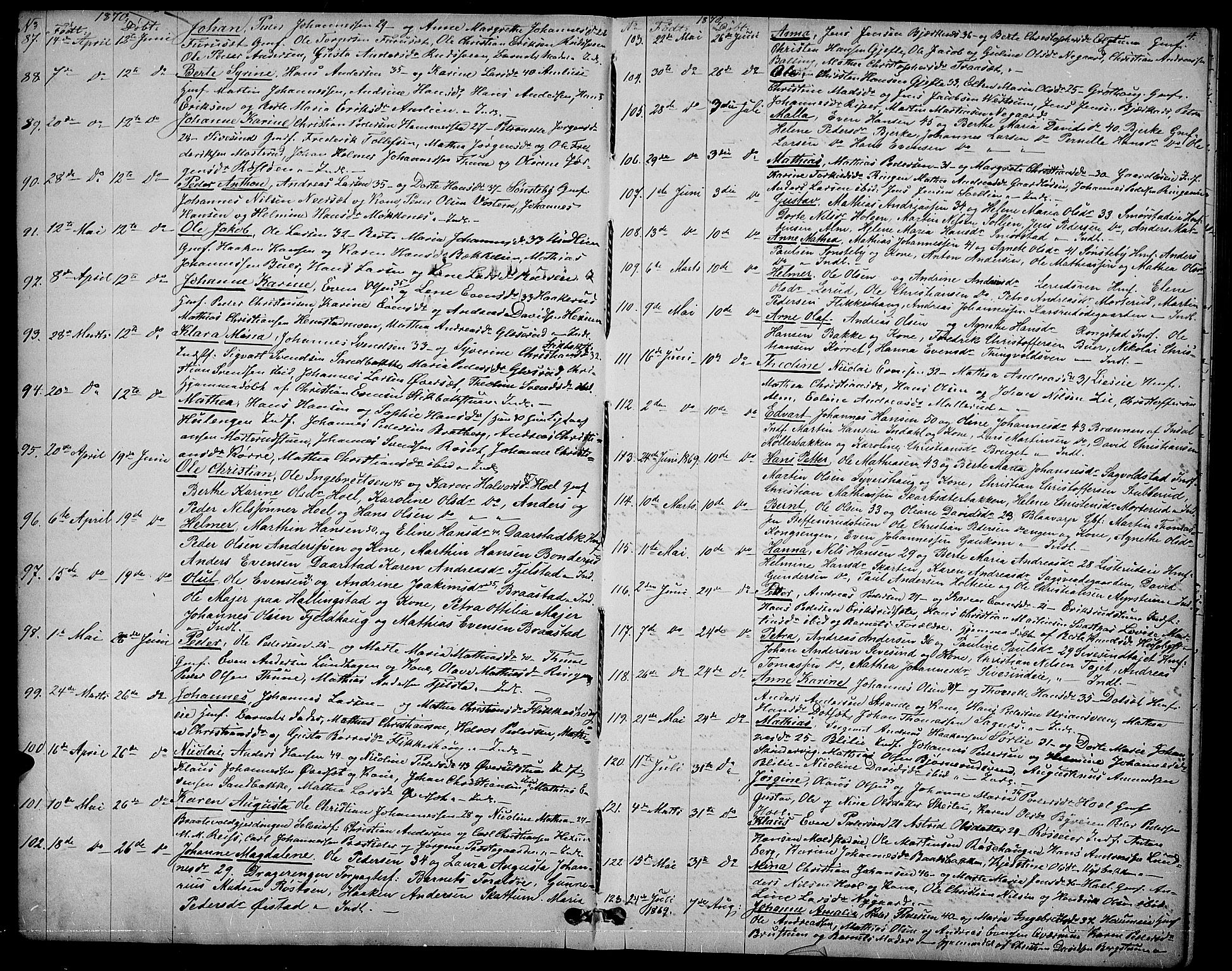 Vestre Toten prestekontor, AV/SAH-PREST-108/H/Ha/Hab/L0006: Klokkerbok nr. 6, 1870-1887, s. 4