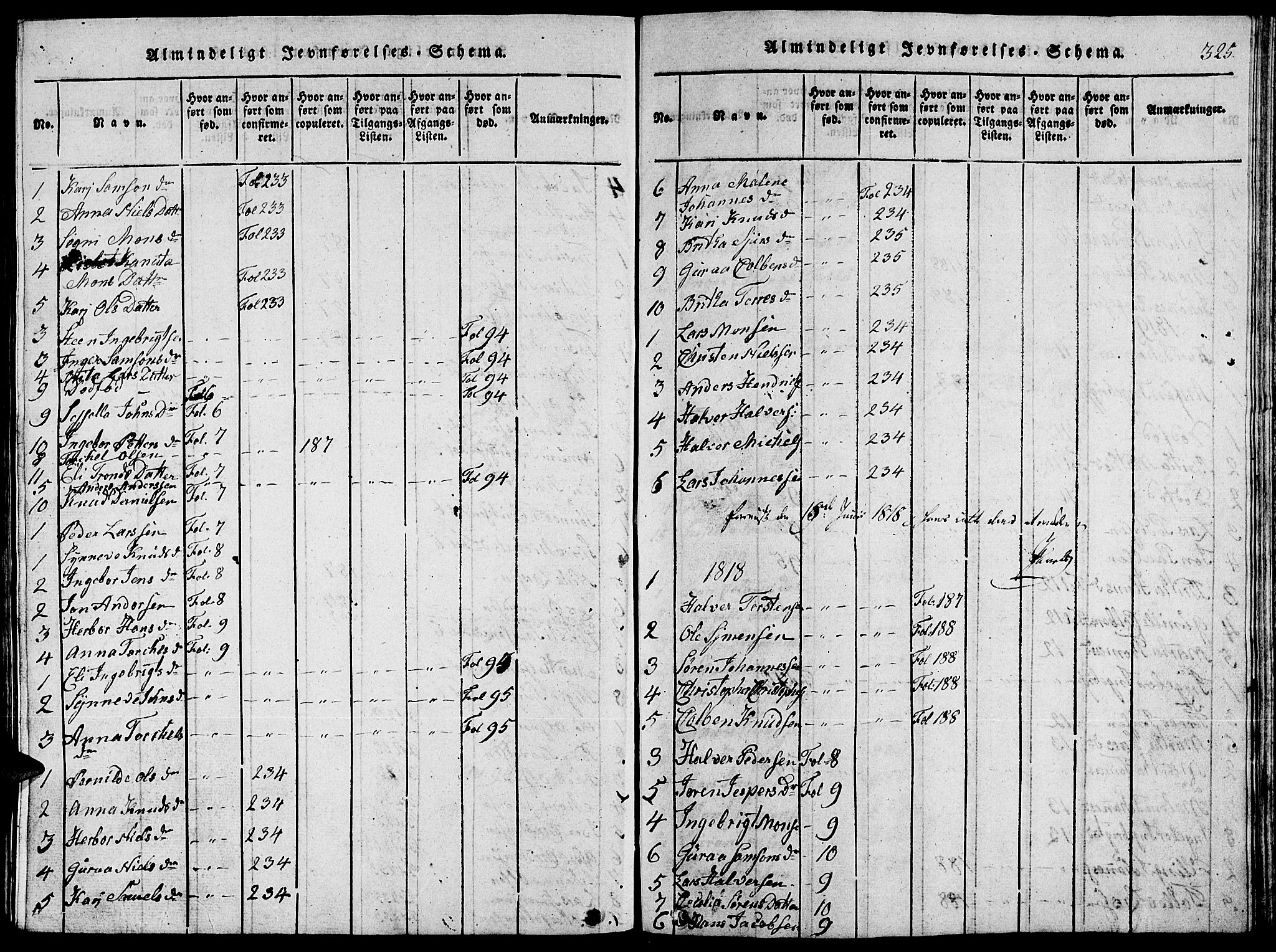 Fjelberg sokneprestembete, SAB/A-75201/H/Hab: Klokkerbok nr. A 1, 1816-1823, s. 325