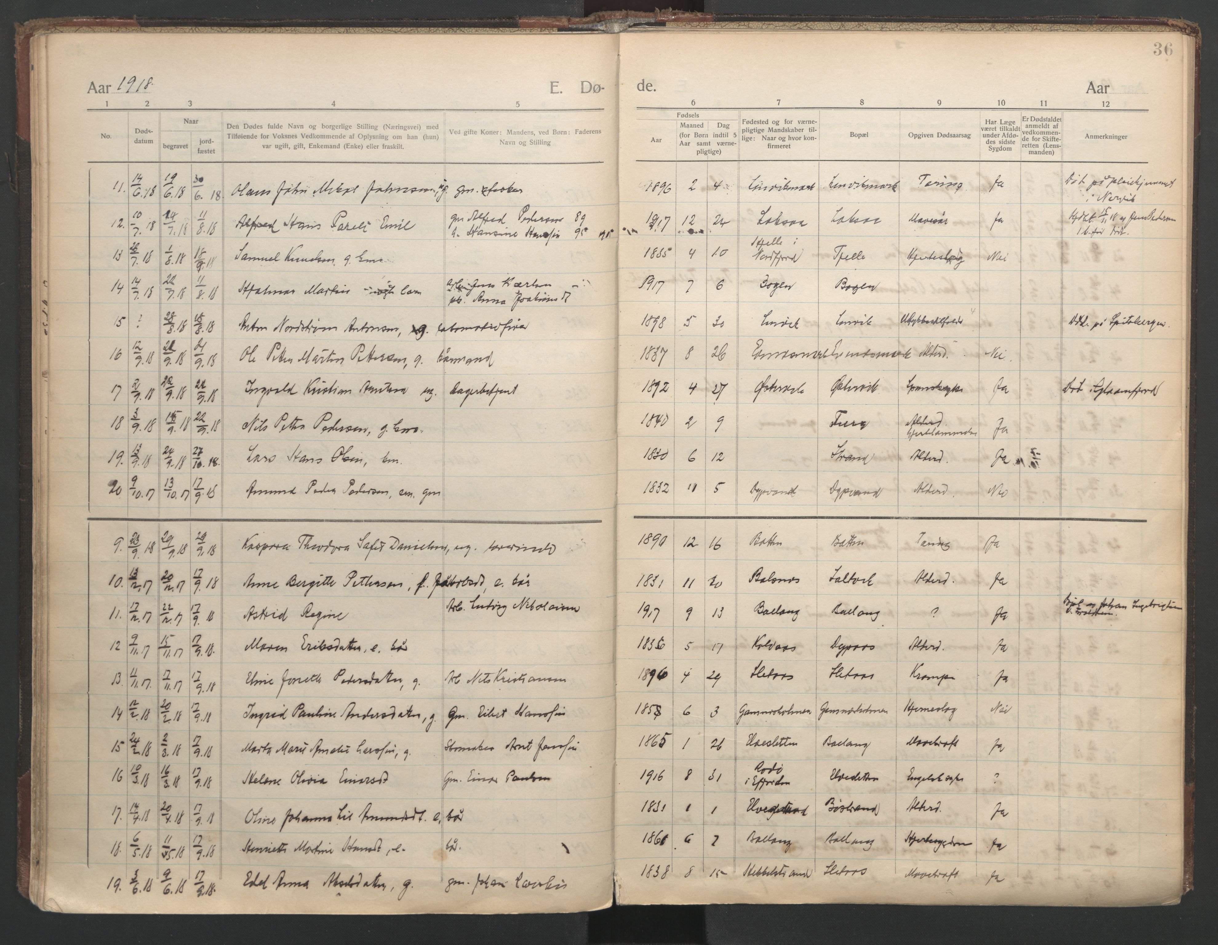 Ministerialprotokoller, klokkerbøker og fødselsregistre - Nordland, AV/SAT-A-1459/863/L0903: Ministerialbok nr. 863A15, 1907-1937, s. 36