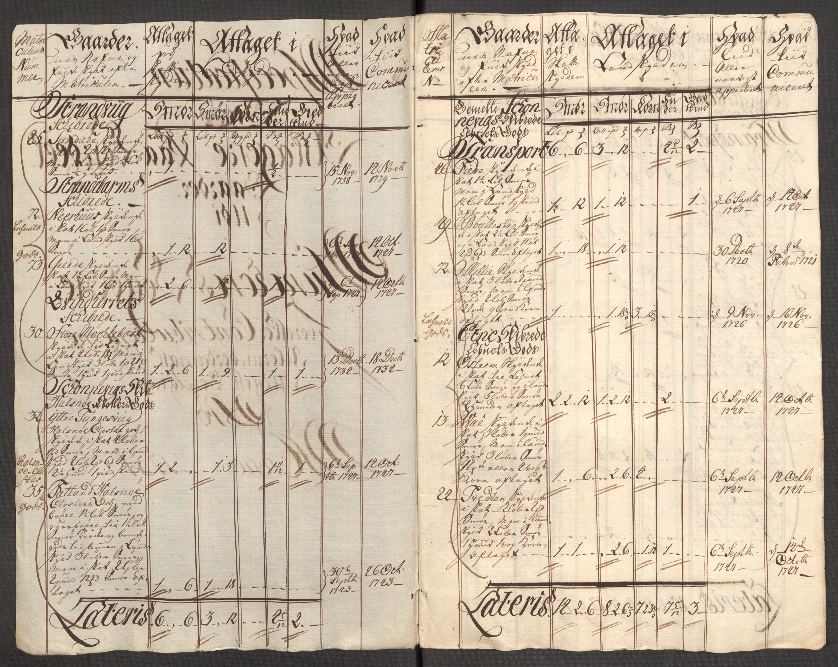Rentekammeret inntil 1814, Reviderte regnskaper, Fogderegnskap, AV/RA-EA-4092/R48/L3056: Fogderegnskap Sunnhordland og Hardanger, 1751, s. 434