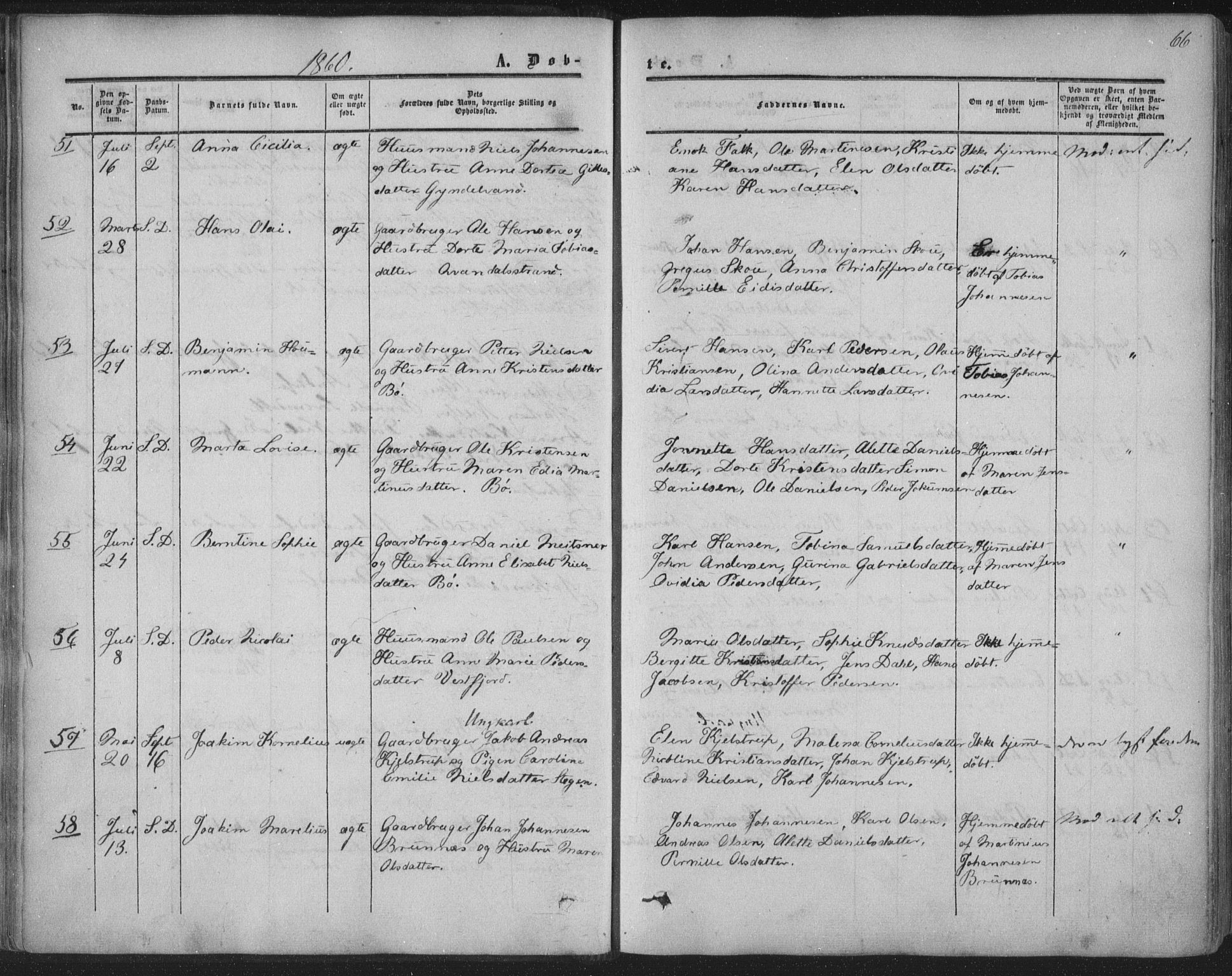 Ministerialprotokoller, klokkerbøker og fødselsregistre - Nordland, SAT/A-1459/855/L0800: Ministerialbok nr. 855A08, 1852-1864, s. 66