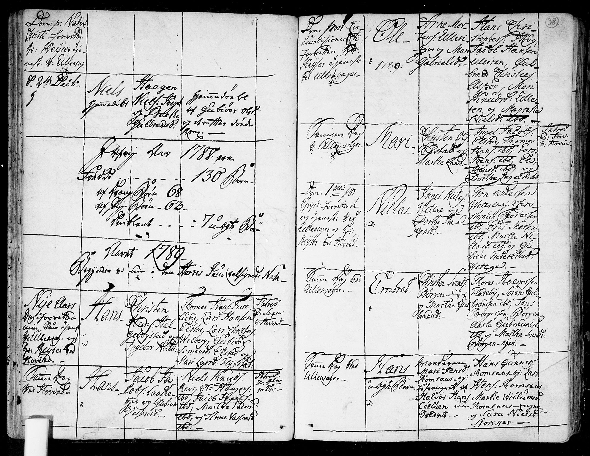Ullensaker prestekontor Kirkebøker, SAO/A-10236a/F/Fa/L0007: Ministerialbok nr. I 7, 1786-1815, s. 38
