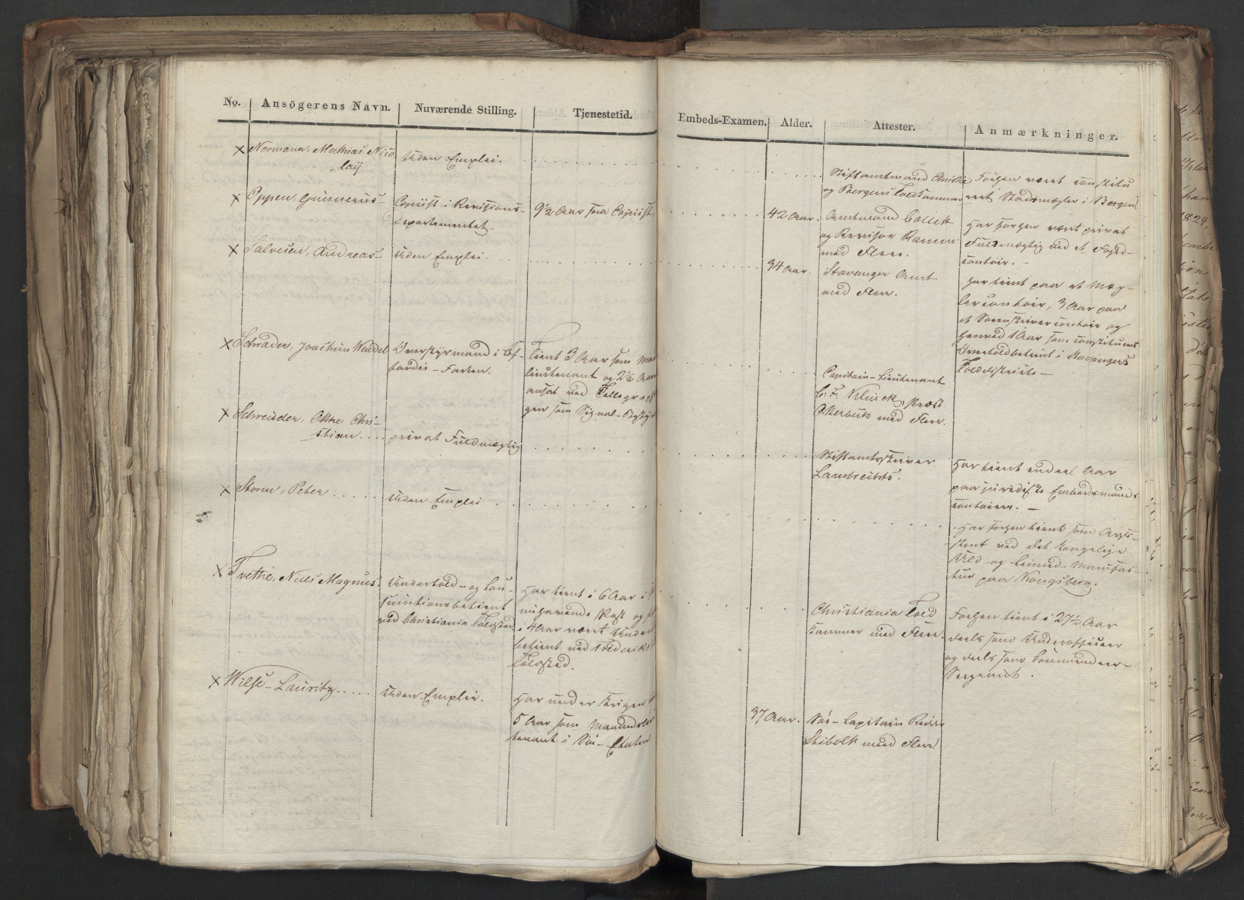 Statsrådsavdelingen i Stockholm, AV/RA-S-1003/D/Da/L0044: Regjeringsinnstillinger nr. 2846-3066, 1825, s. 462