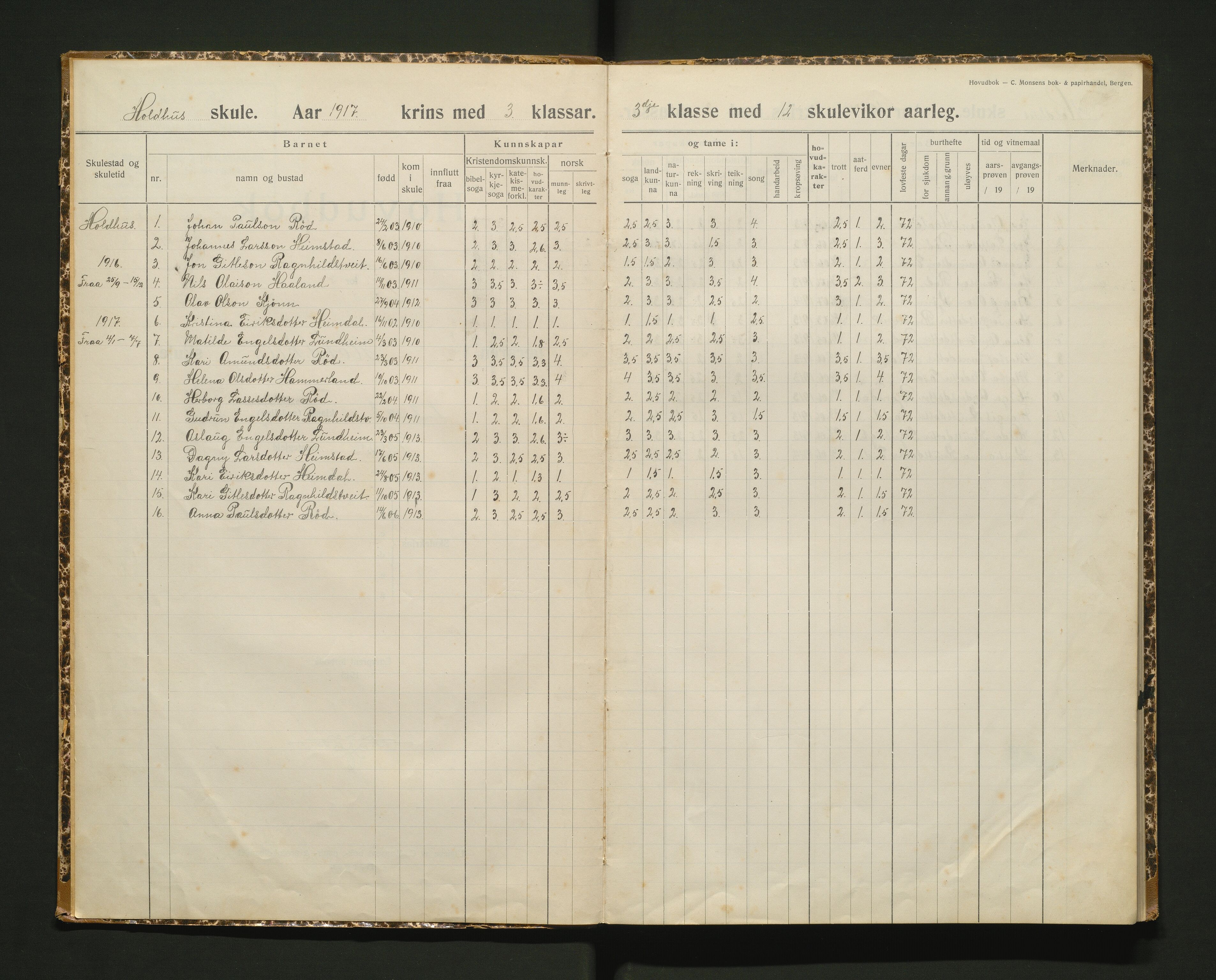 Hålandsdalen kommune. Barneskulane, IKAH/1239-231/F/Fa/L0008: Hovudbok for 1, 2. og 3. klasse ved Holdhus Gjøn og Hålandsdalen skular, 1917-1965