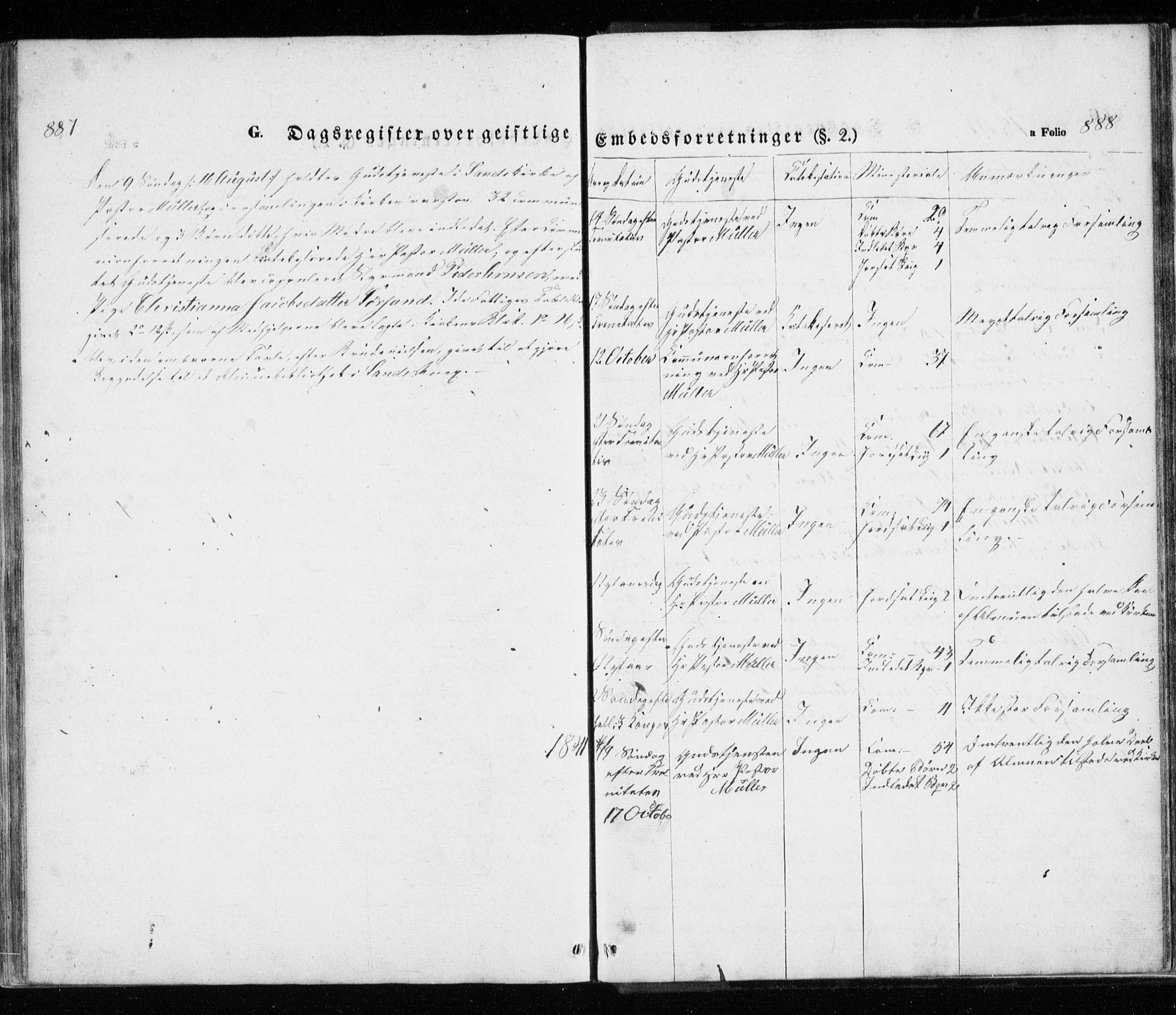 Trondenes sokneprestkontor, SATØ/S-1319/H/Ha/L0010kirke: Ministerialbok nr. 10, 1840-1865, s. 887-888