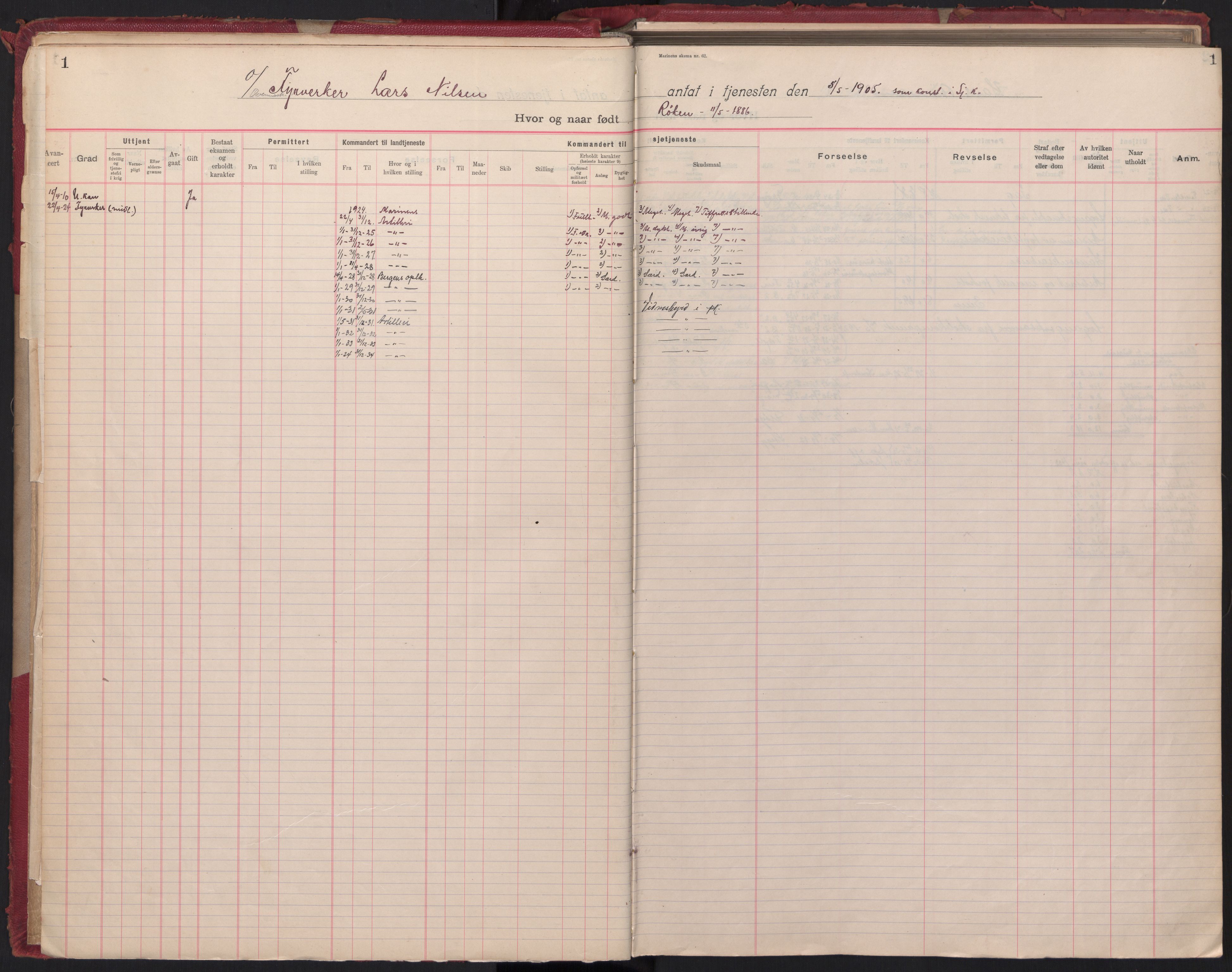 Forsvaret, Sjømilitære korps, Håndverkskorpset og Minekorpset, AV/RA-RAFA-1907/P/Pa/L0024: Hovedrulle No 3 Teknisk avdeling/Offiserer, 1901-1940, s. 1