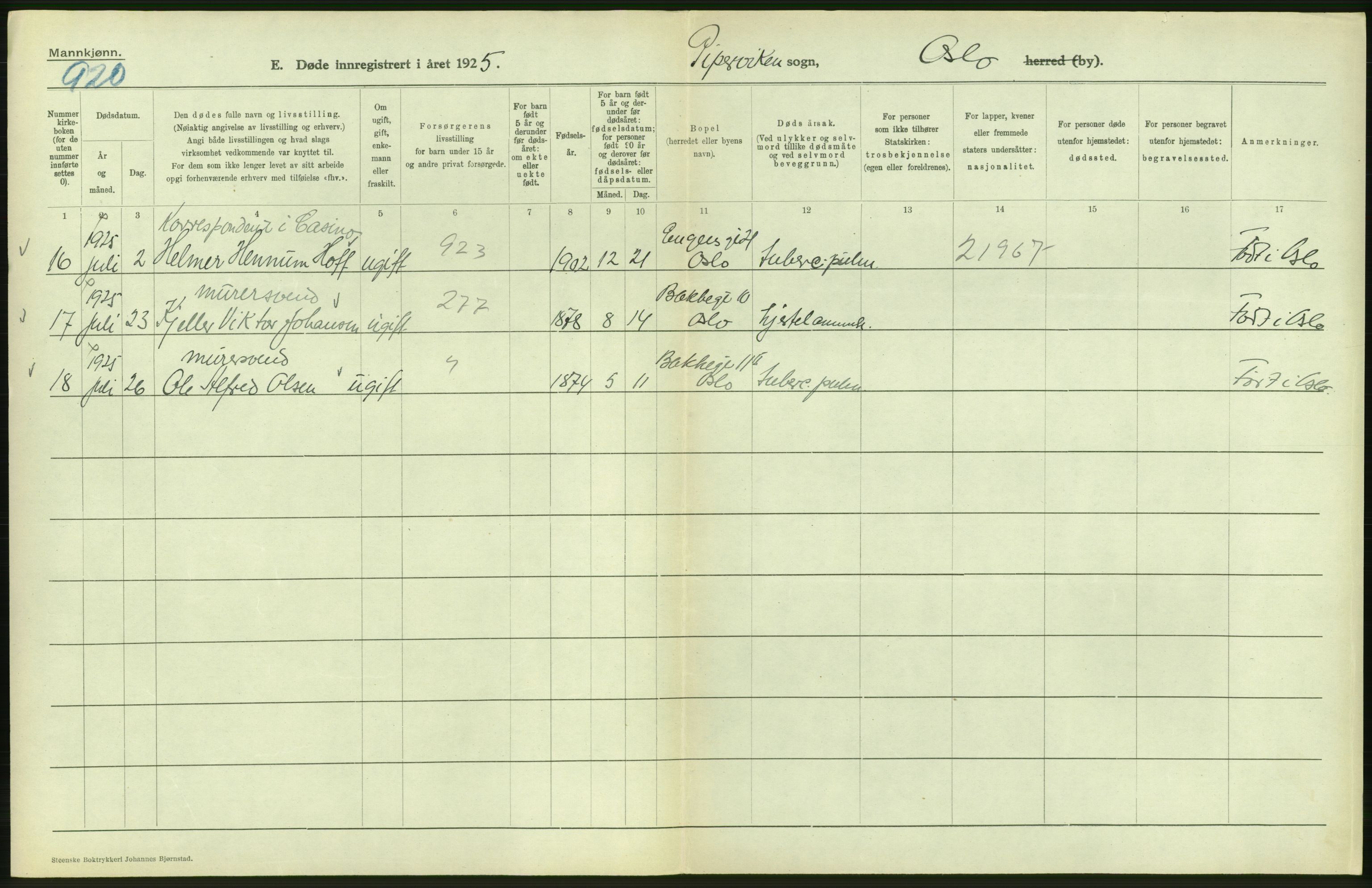 Statistisk sentralbyrå, Sosiodemografiske emner, Befolkning, AV/RA-S-2228/D/Df/Dfc/Dfce/L0009: Oslo: Døde menn, 1925, s. 466