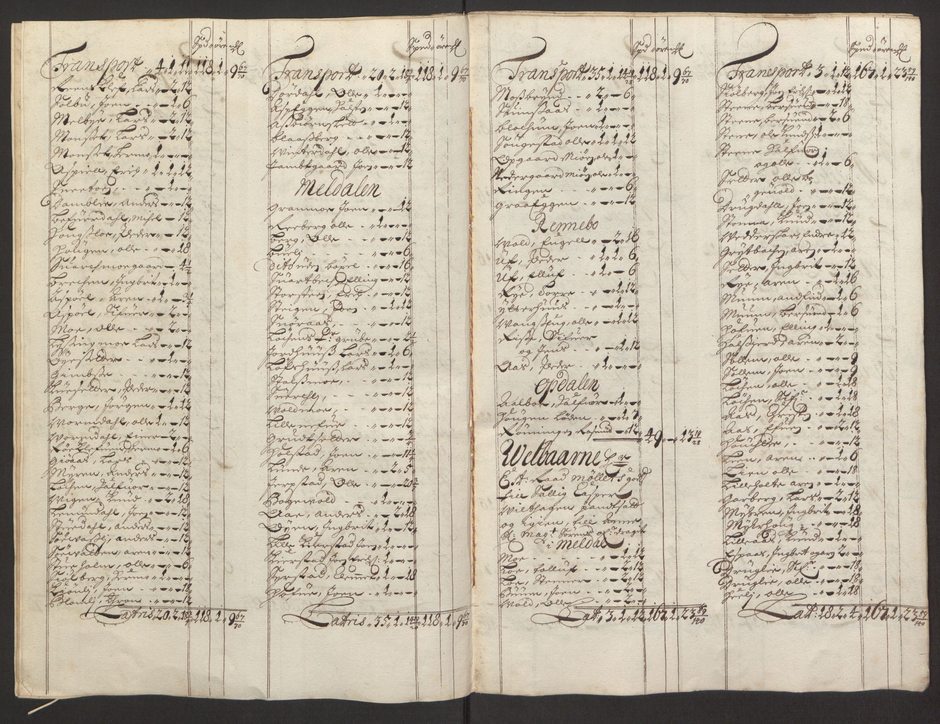 Rentekammeret inntil 1814, Reviderte regnskaper, Fogderegnskap, RA/EA-4092/R60/L3944: Fogderegnskap Orkdal og Gauldal, 1694, s. 65