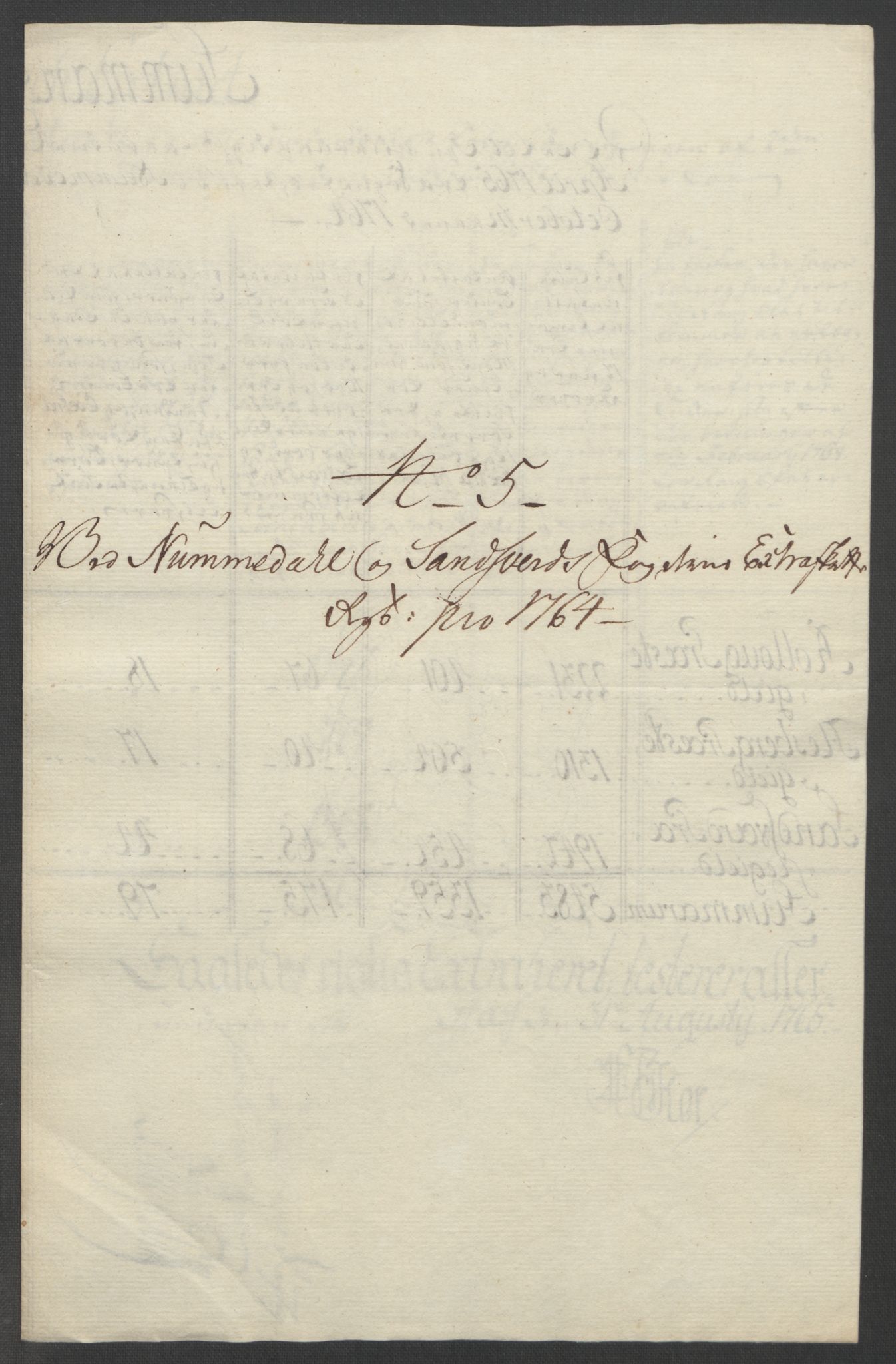 Rentekammeret inntil 1814, Reviderte regnskaper, Fogderegnskap, RA/EA-4092/R24/L1672: Ekstraskatten Numedal og Sandsvær, 1762-1767, s. 241