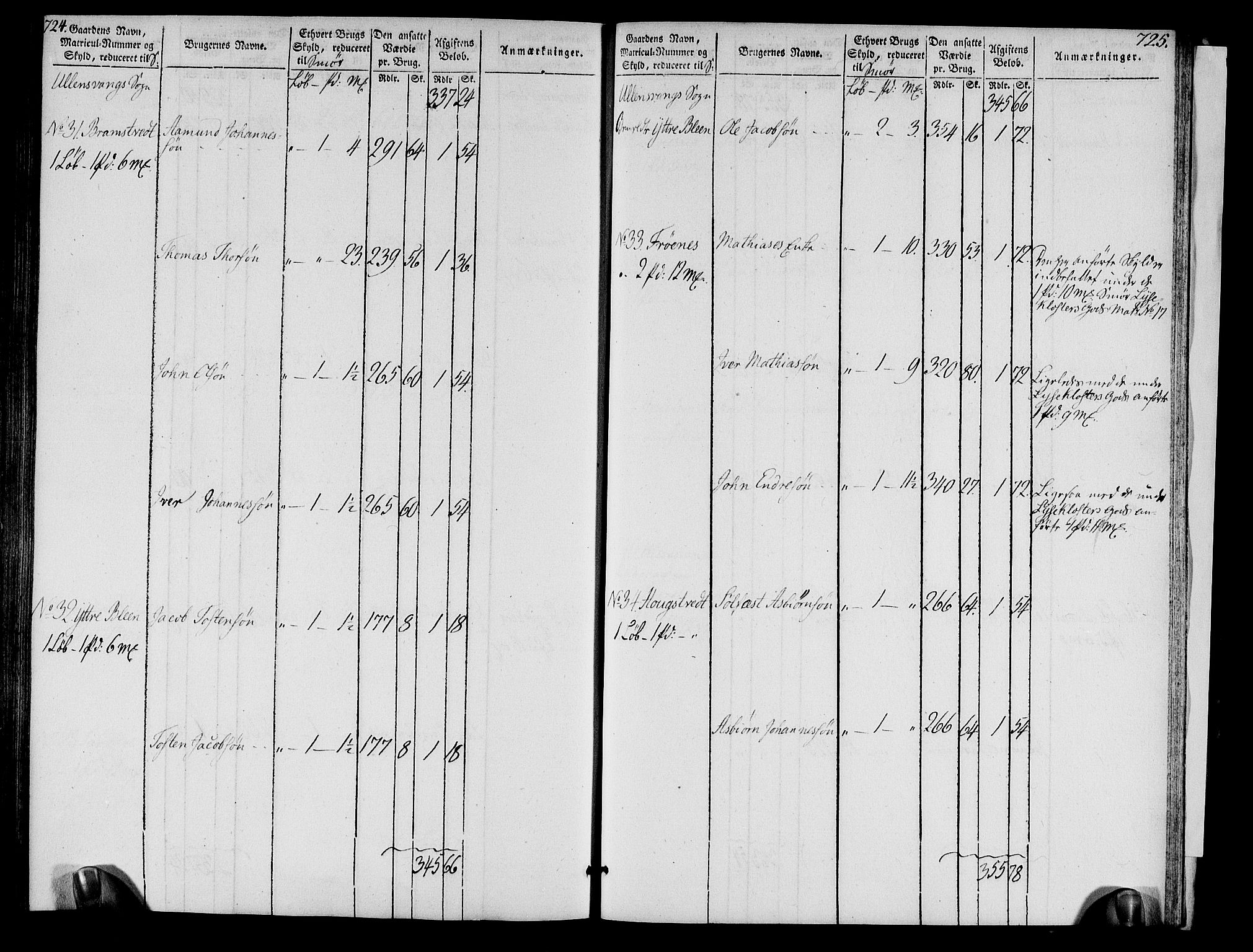 Rentekammeret inntil 1814, Realistisk ordnet avdeling, AV/RA-EA-4070/N/Ne/Nea/L0109: Sunnhordland og Hardanger fogderi. Oppebørselsregister, 1803-1804, s. 366