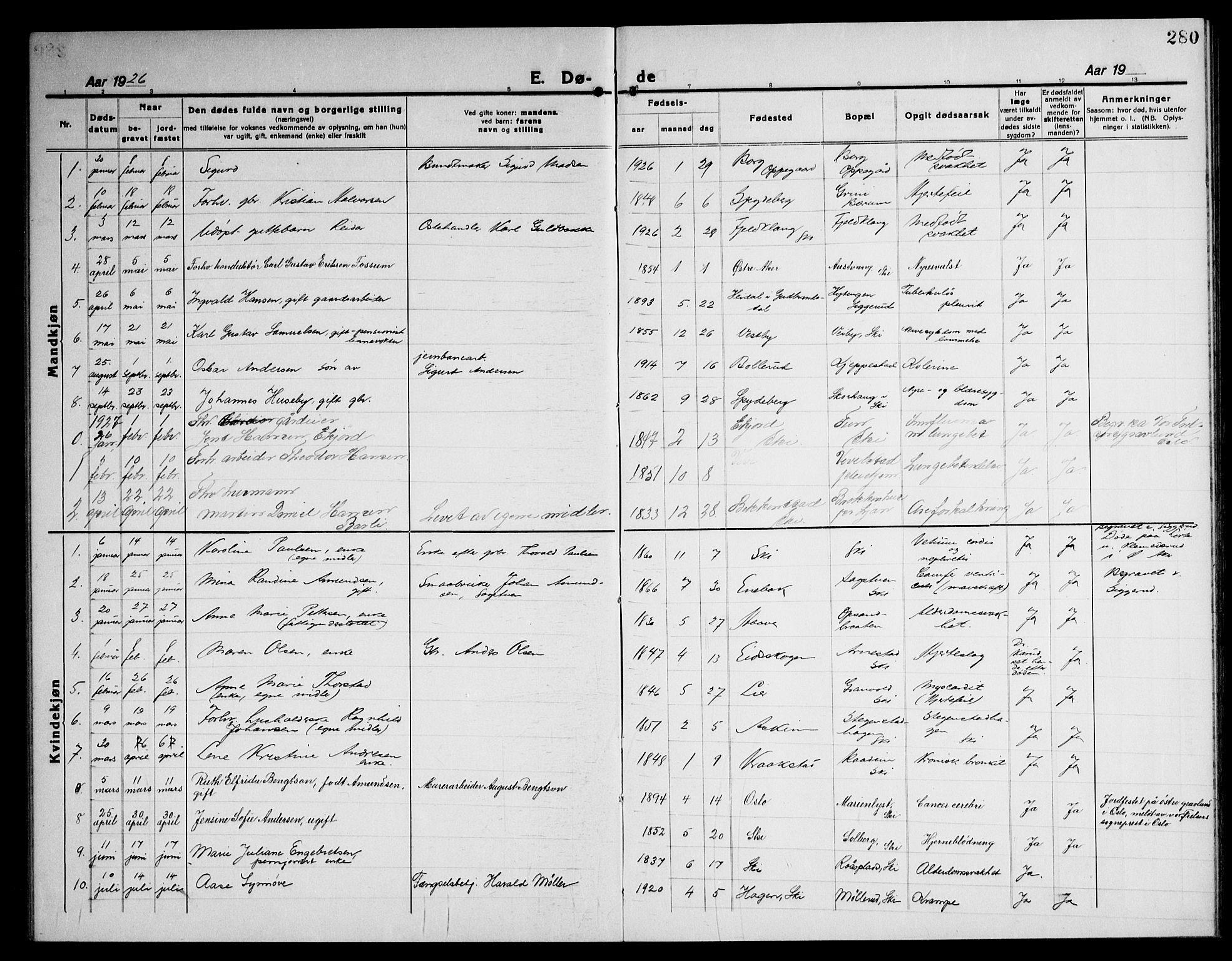 Kråkstad prestekontor Kirkebøker, AV/SAO-A-10125a/G/Gb/L0002: Klokkerbok nr. II 2, 1921-1941, s. 280