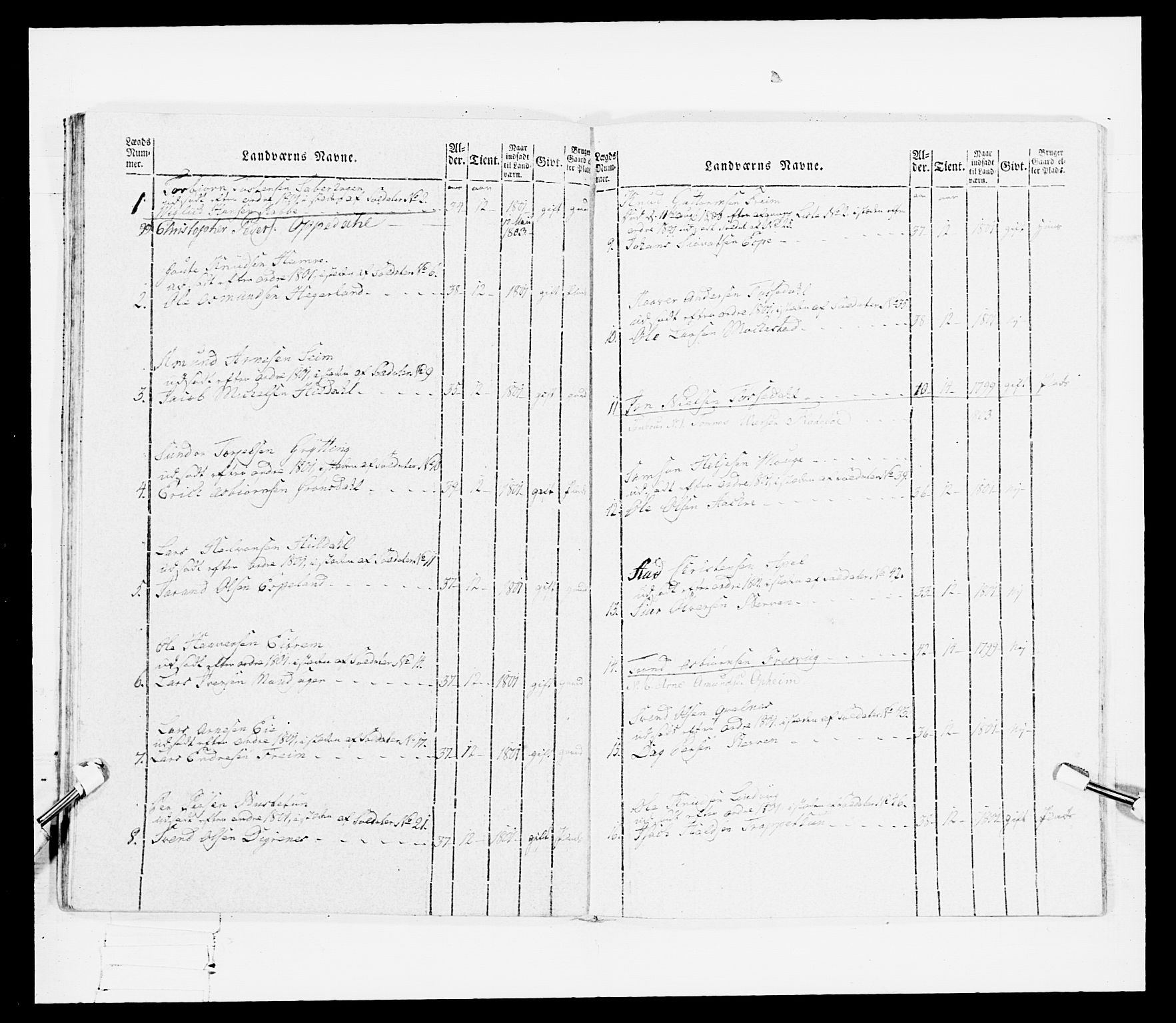 Generalitets- og kommissariatskollegiet, Det kongelige norske kommissariatskollegium, RA/EA-5420/E/Eh/L0097: Bergenhusiske nasjonale infanteriregiment, 1803-1807, s. 169