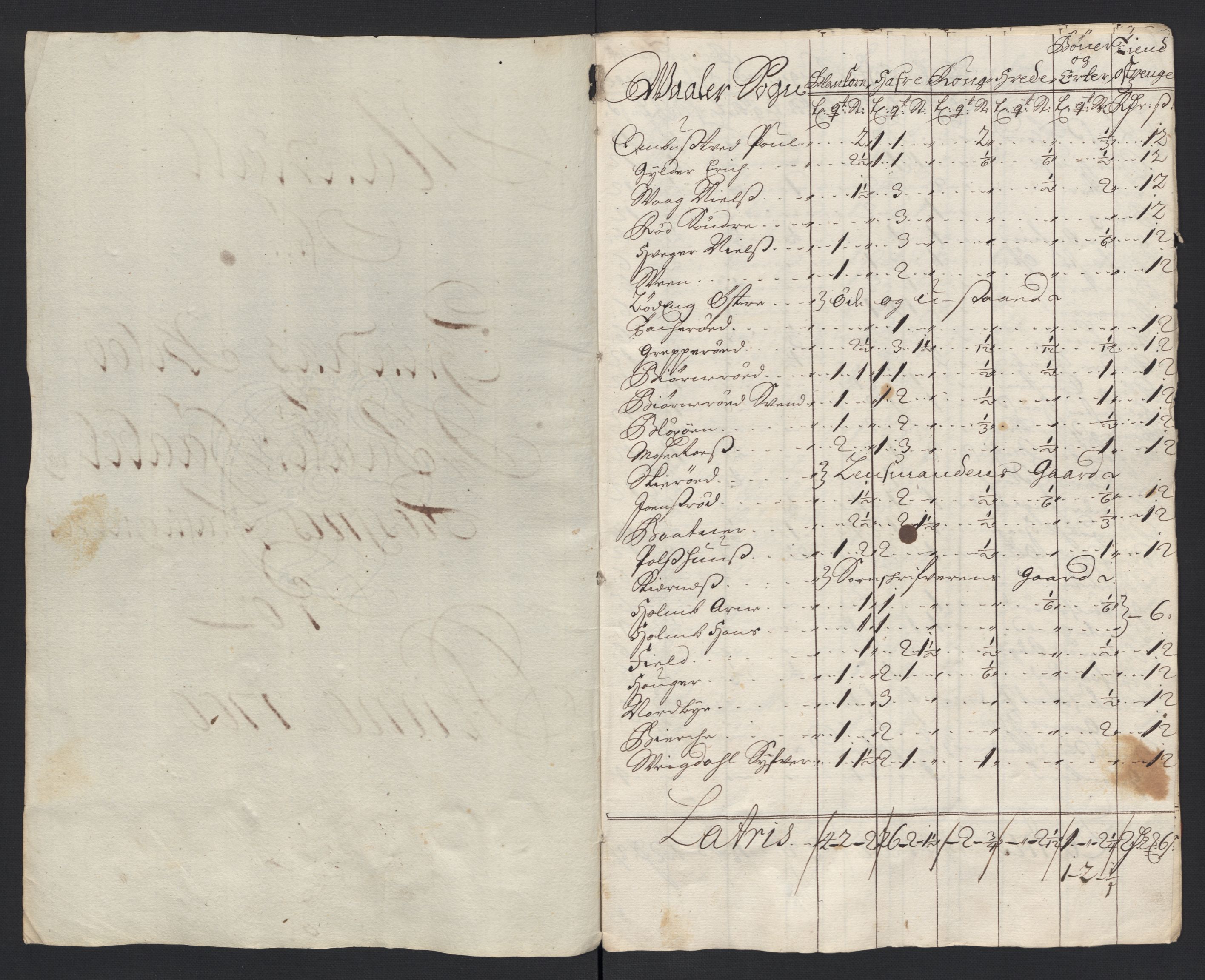 Rentekammeret inntil 1814, Reviderte regnskaper, Fogderegnskap, AV/RA-EA-4092/R04/L0129: Fogderegnskap Moss, Onsøy, Tune, Veme og Åbygge, 1700, s. 281