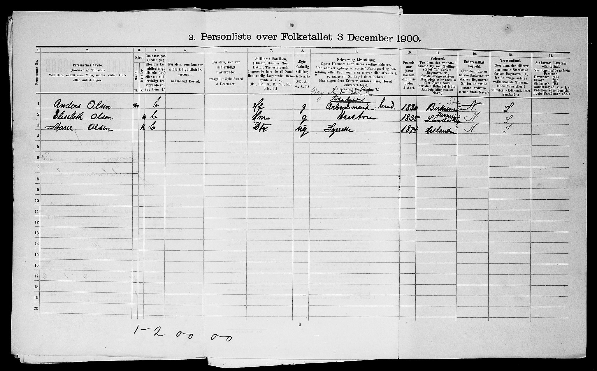 SAST, Folketelling 1900 for 1103 Stavanger kjøpstad, 1900, s. 11241