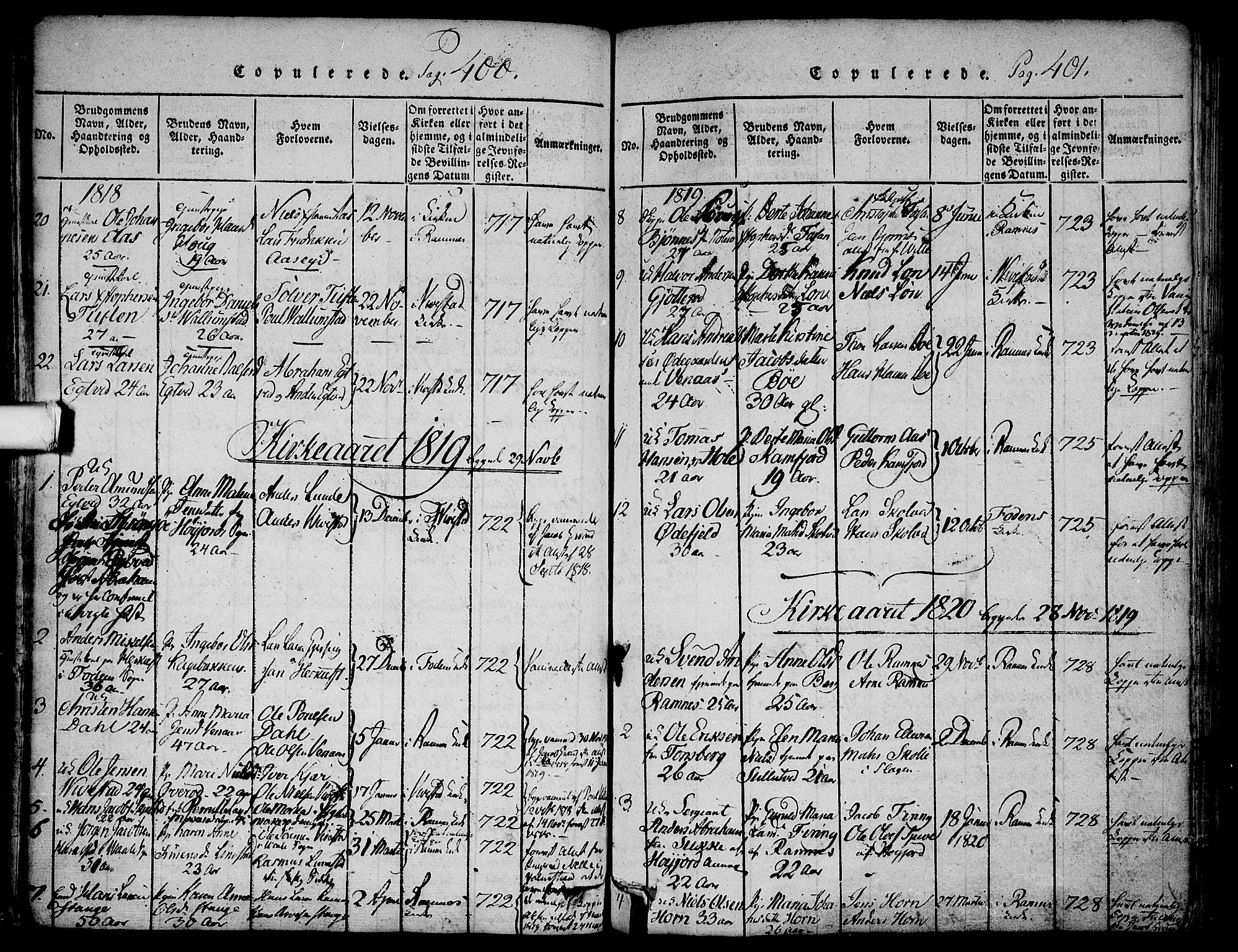Ramnes kirkebøker, SAKO/A-314/F/Fa/L0004: Ministerialbok nr. I 4, 1813-1840, s. 400-401